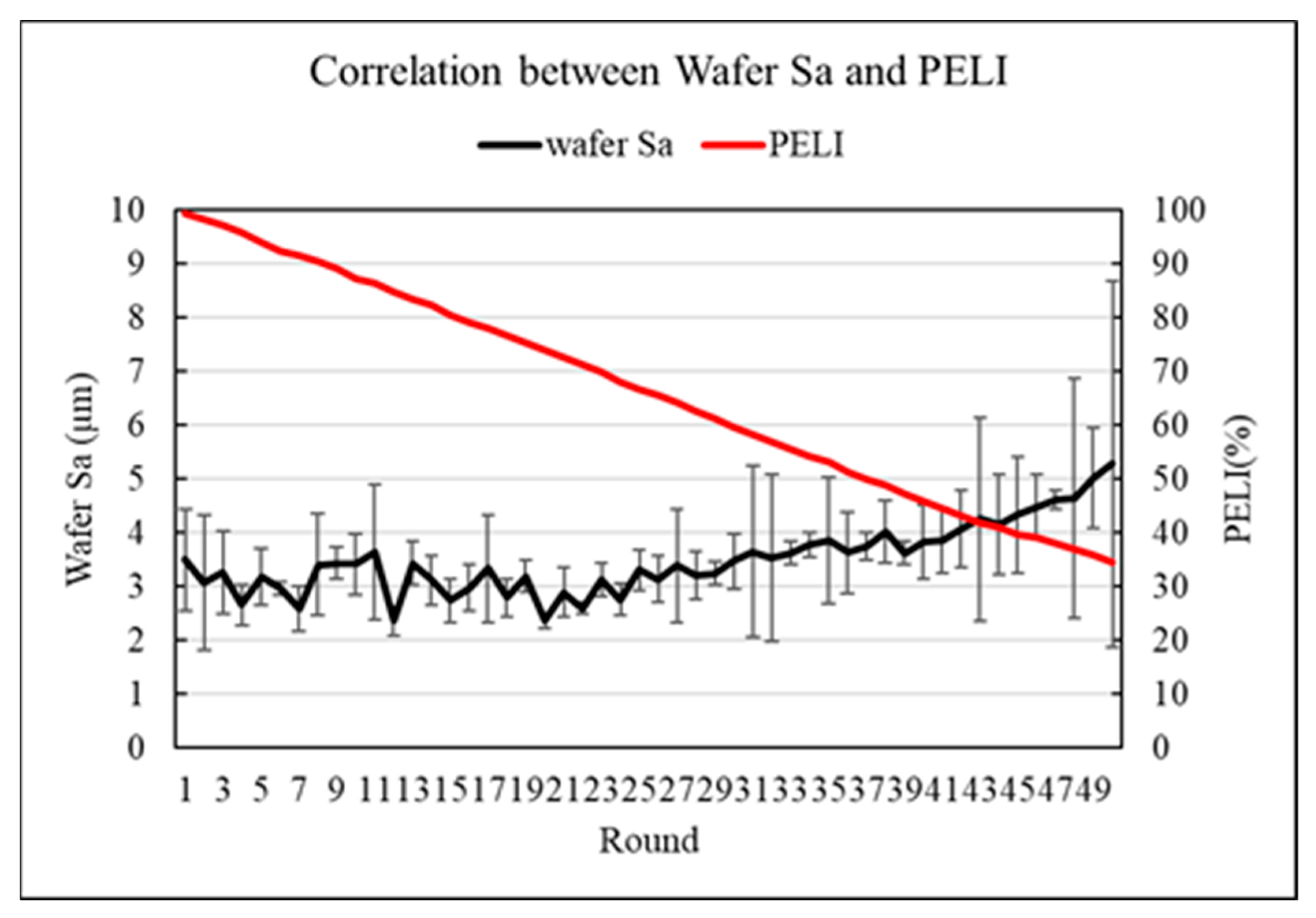 Applsci 11 00179 g017 Applsci 11 00179 g017