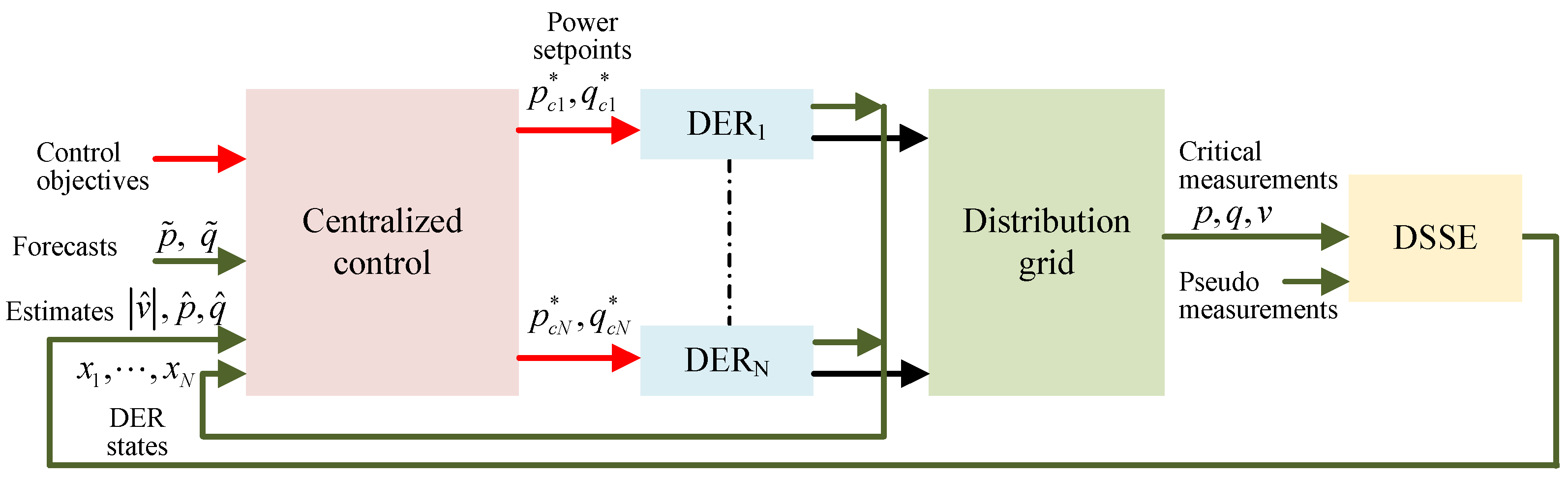 Applsci 11 00180 g001