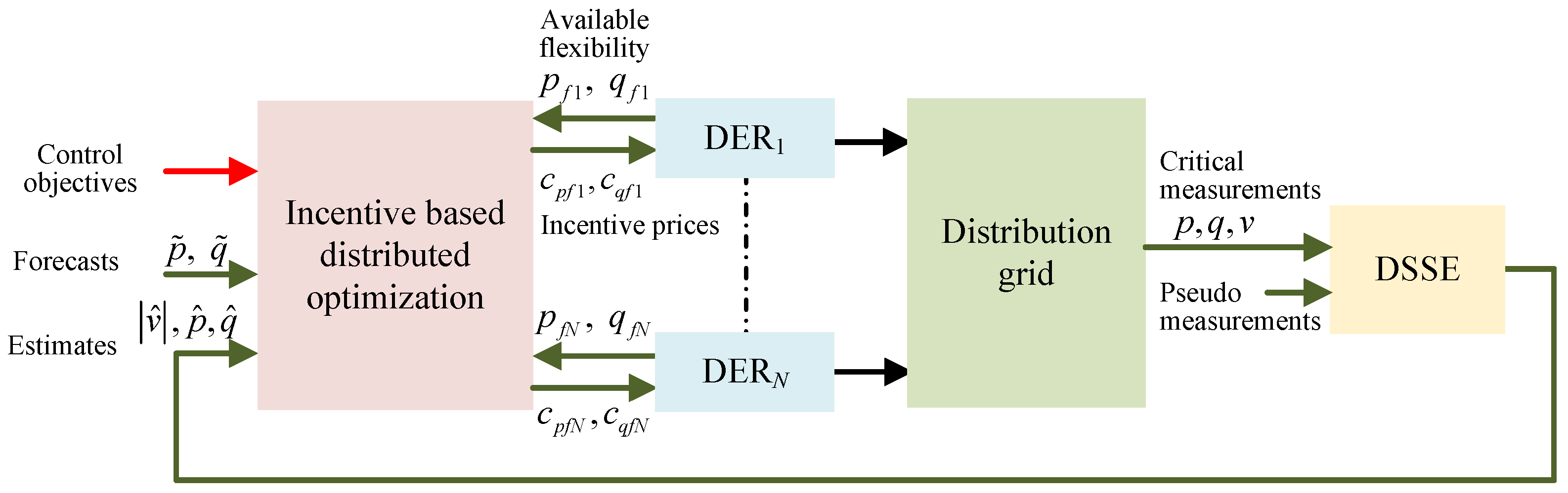 Applsci 11 00180 g002
