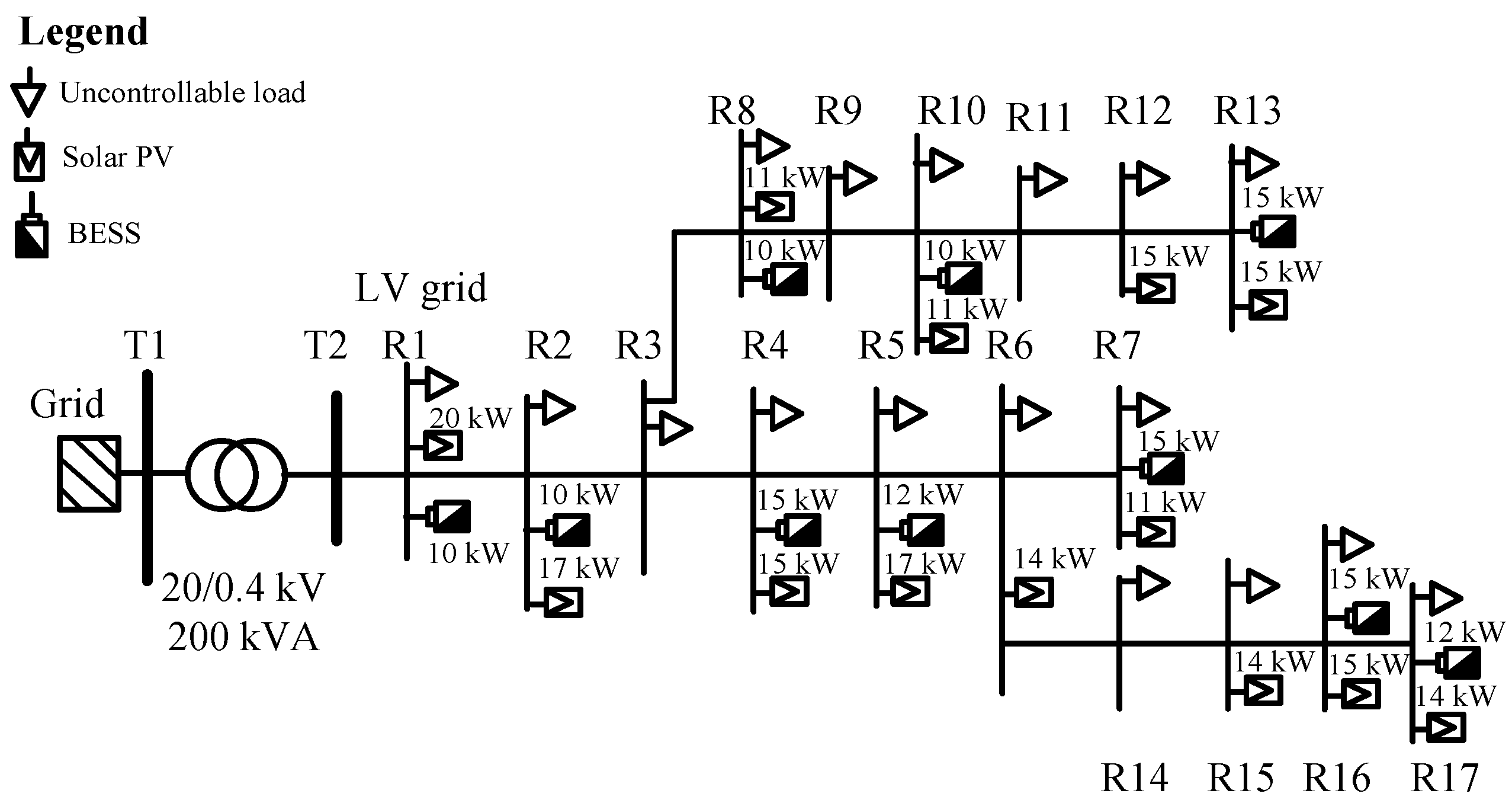 Applsci 11 00180 g003