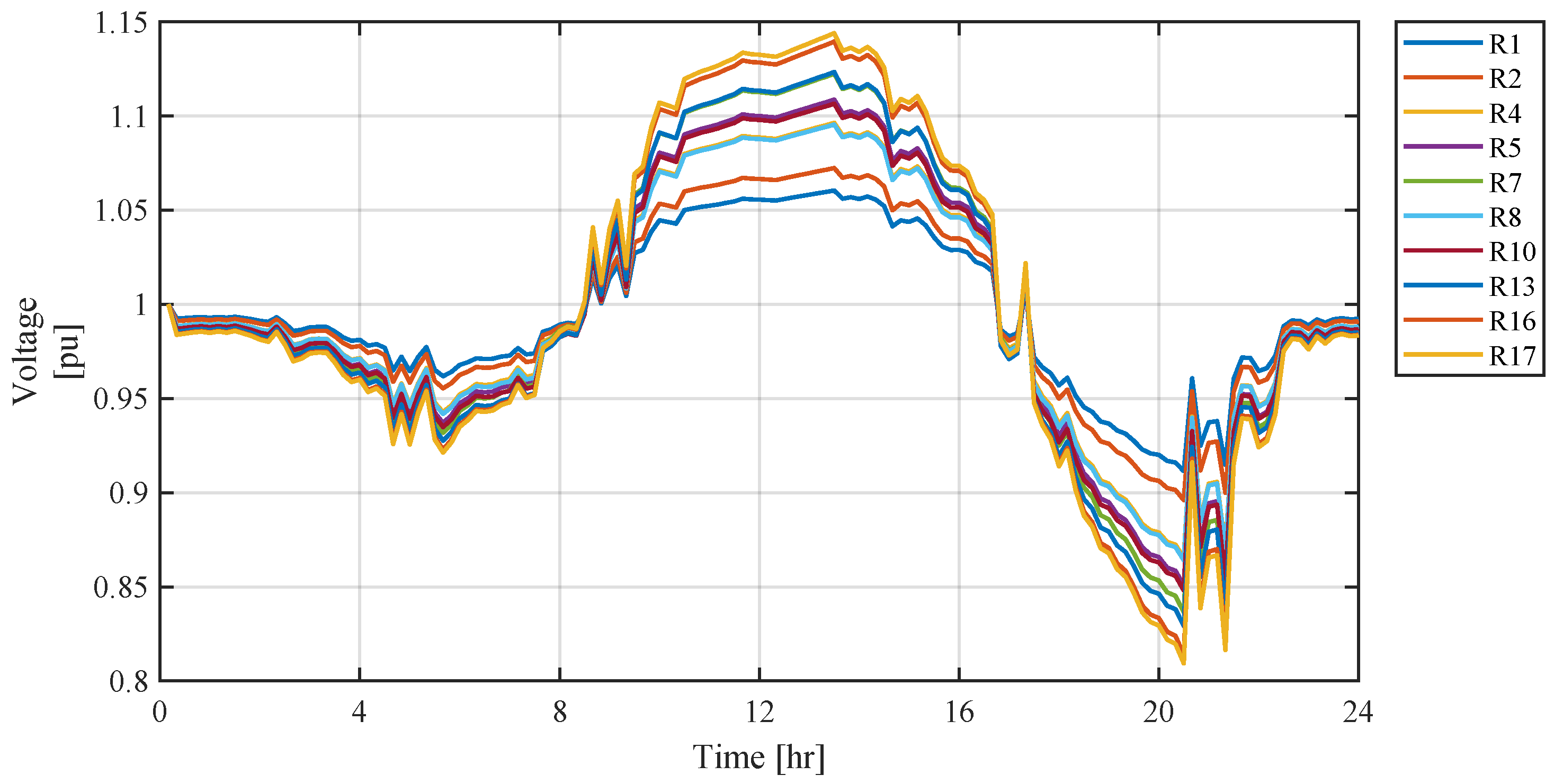 Applsci 11 00180 g005