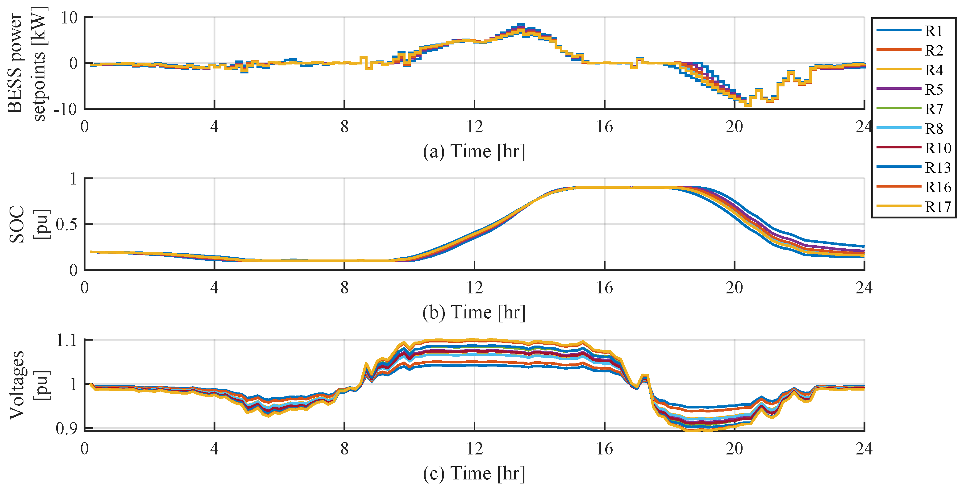Applsci 11 00180 g006