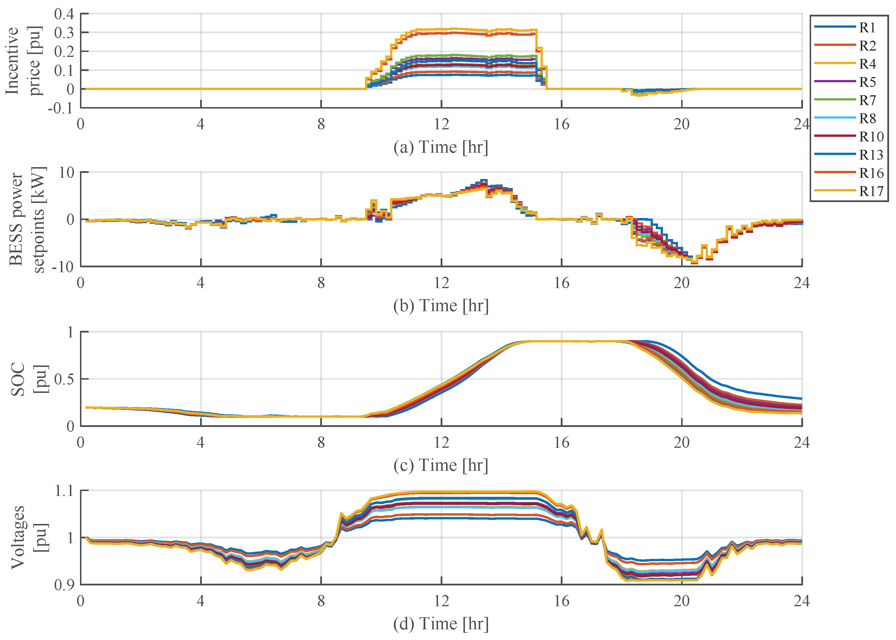 Applsci 11 00180 g007