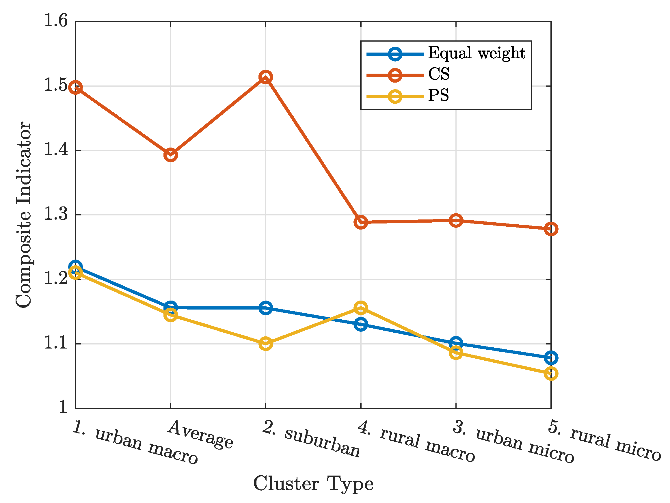 Applsci 11 00181 g002