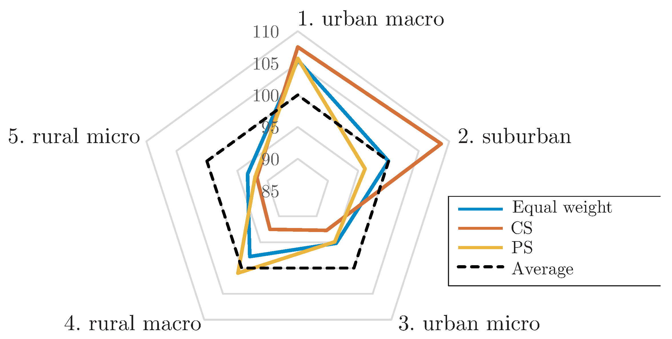 Applsci 11 00181 g004