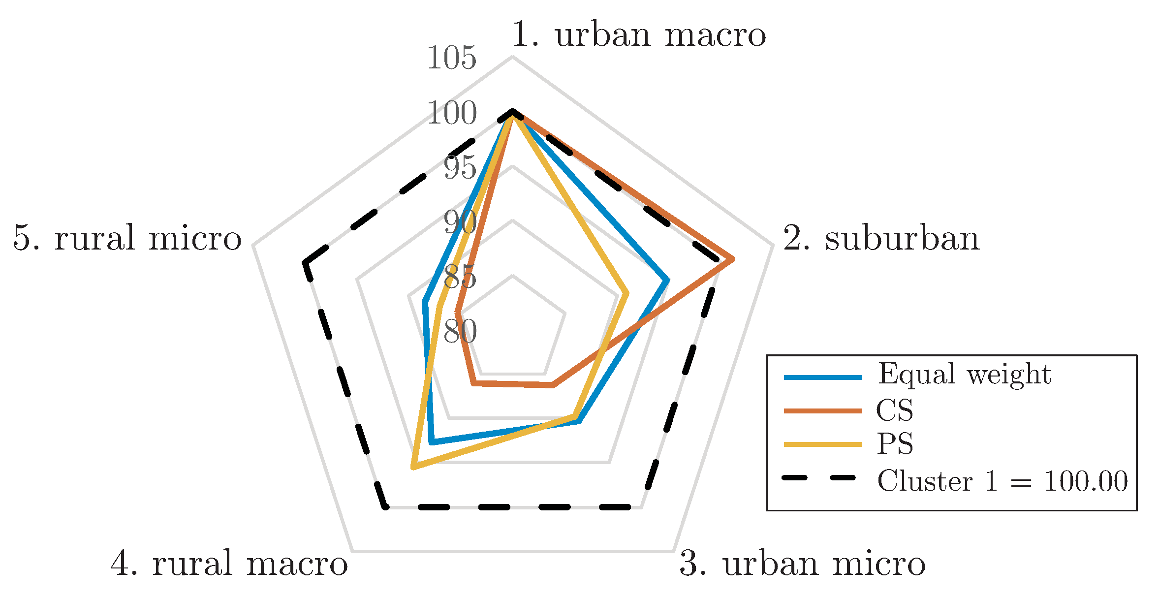 Applsci 11 00181 g005