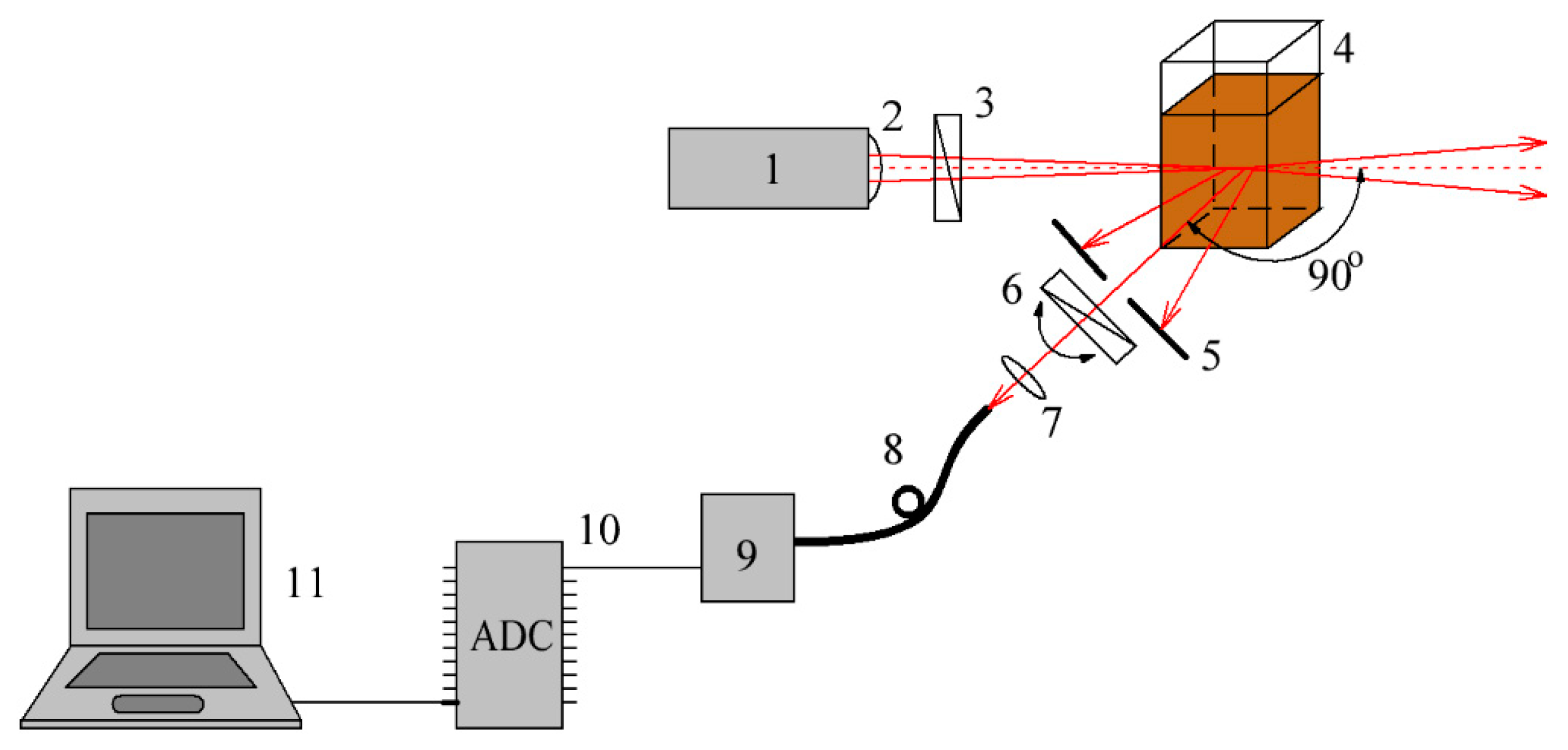 Applsci 11 00183 g001 Applsci 11 00183 g001