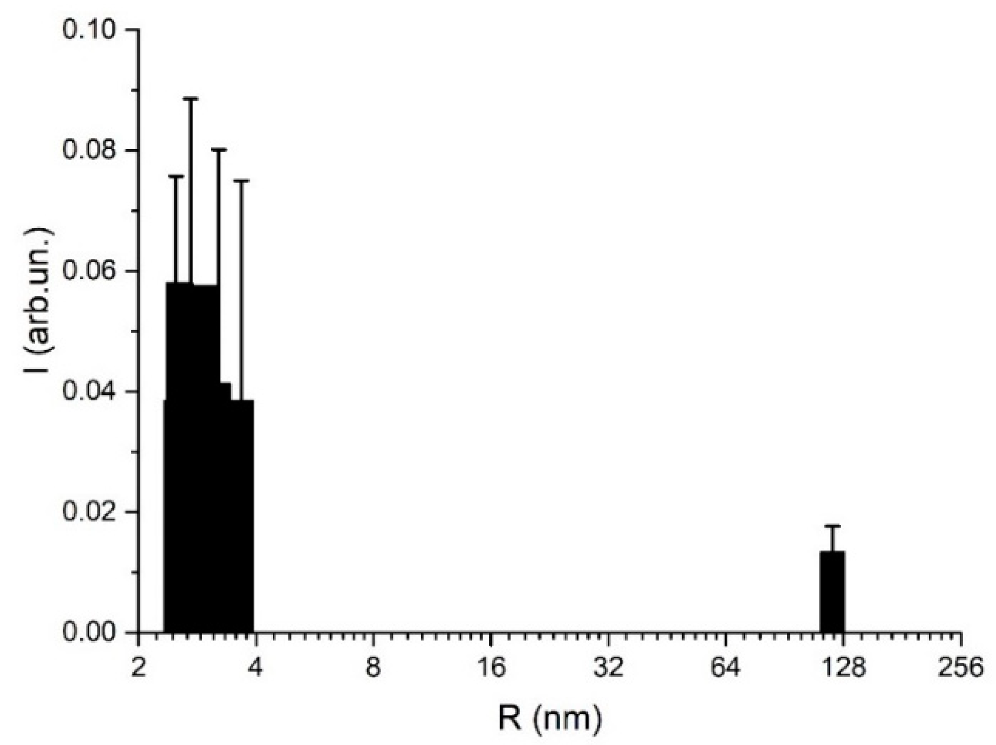Applsci 11 00183 g006 Applsci 11 00183 g006