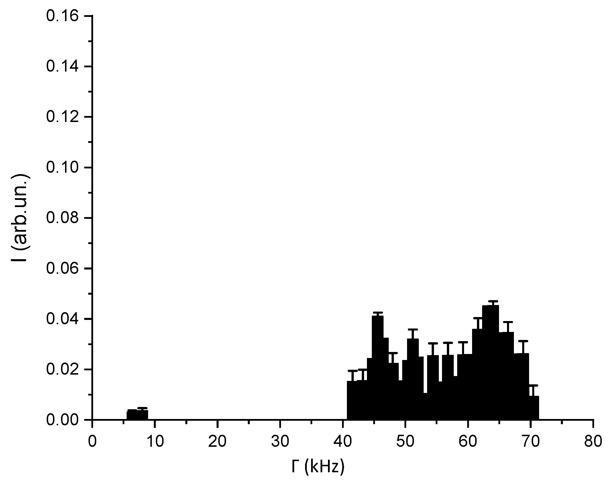 Applsci 11 00183 g009 Applsci 11 00183 g009