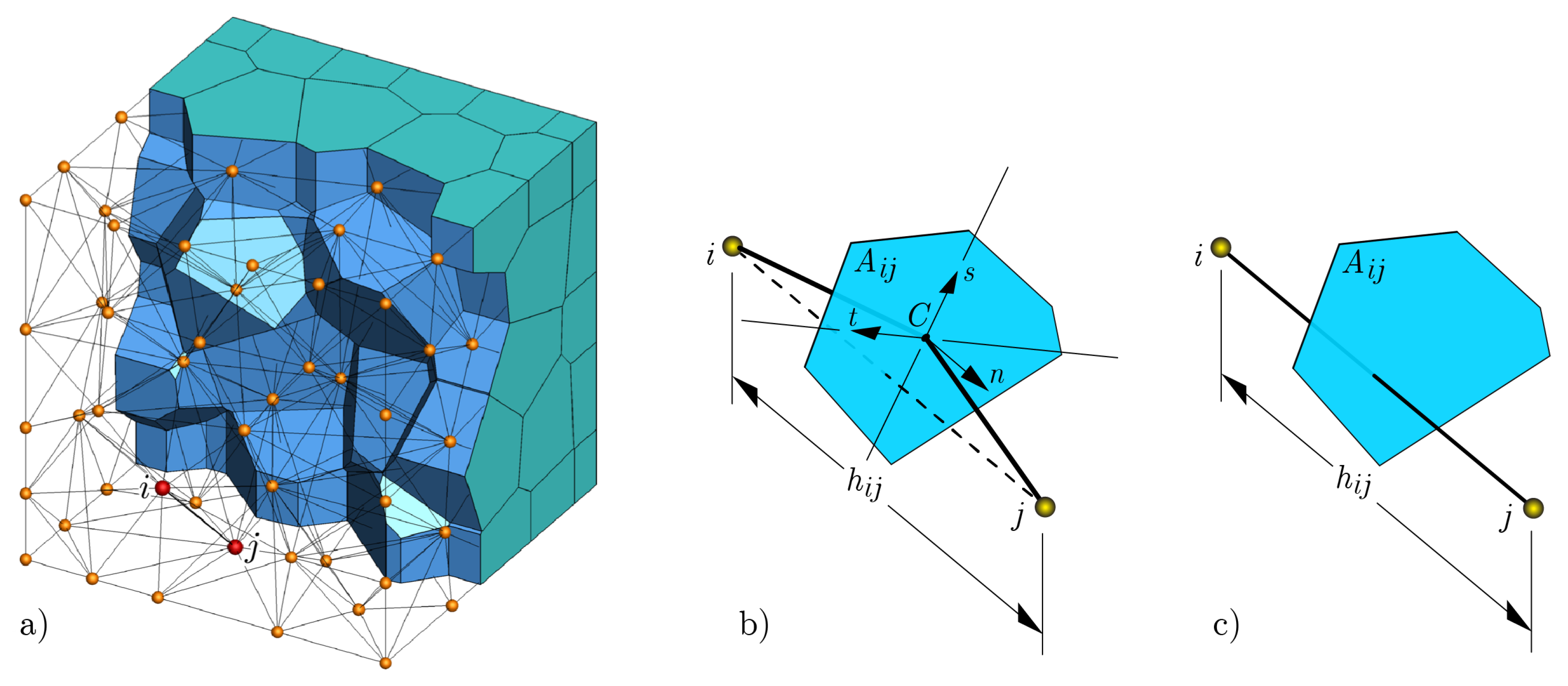 Applsci 11 00184 g001