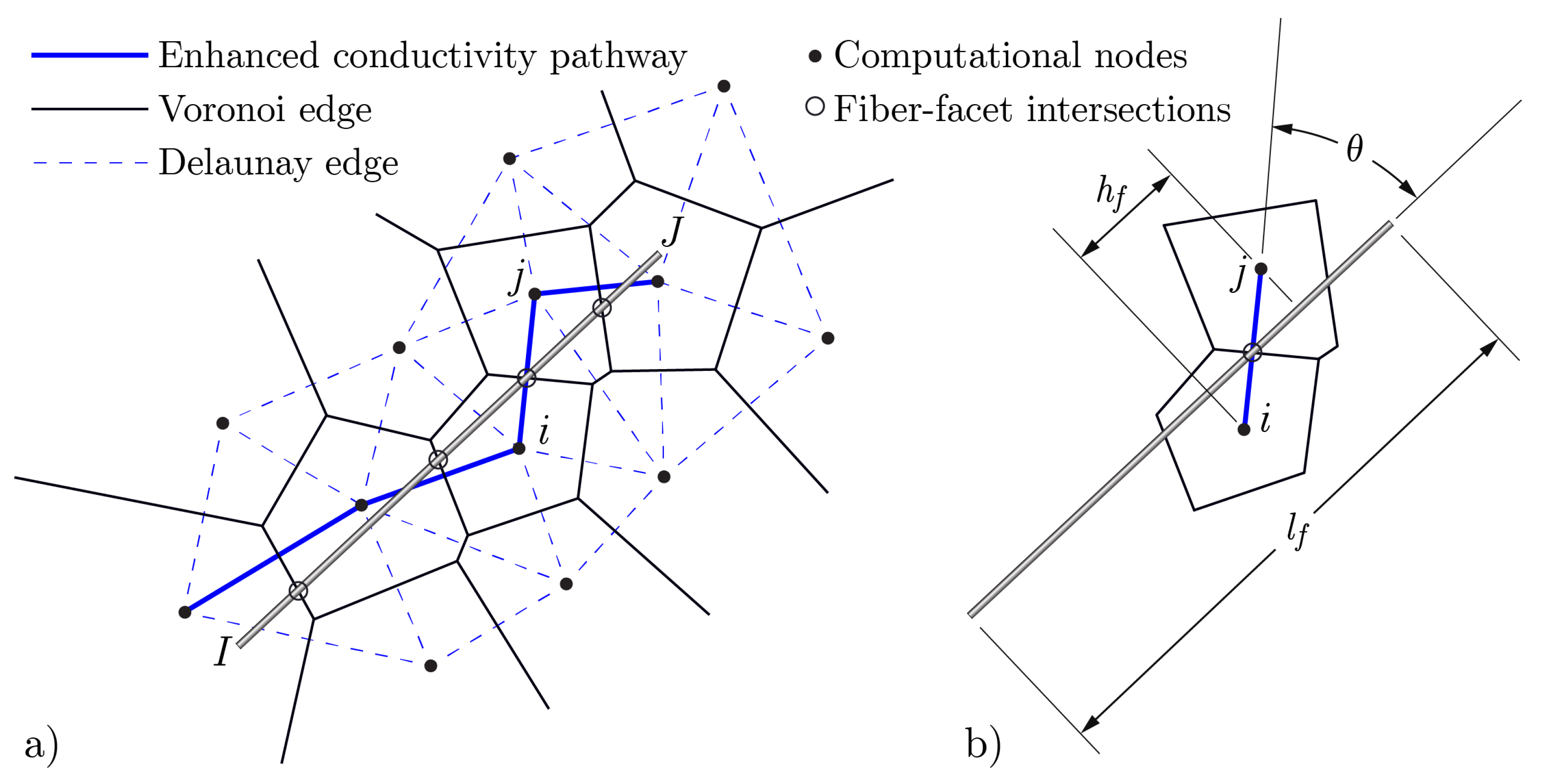 Applsci 11 00184 g003