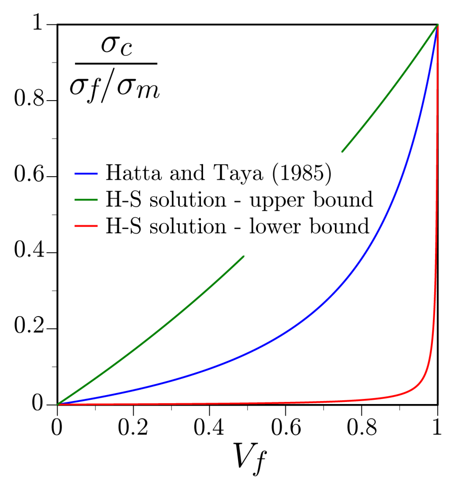 Applsci 11 00184 g007