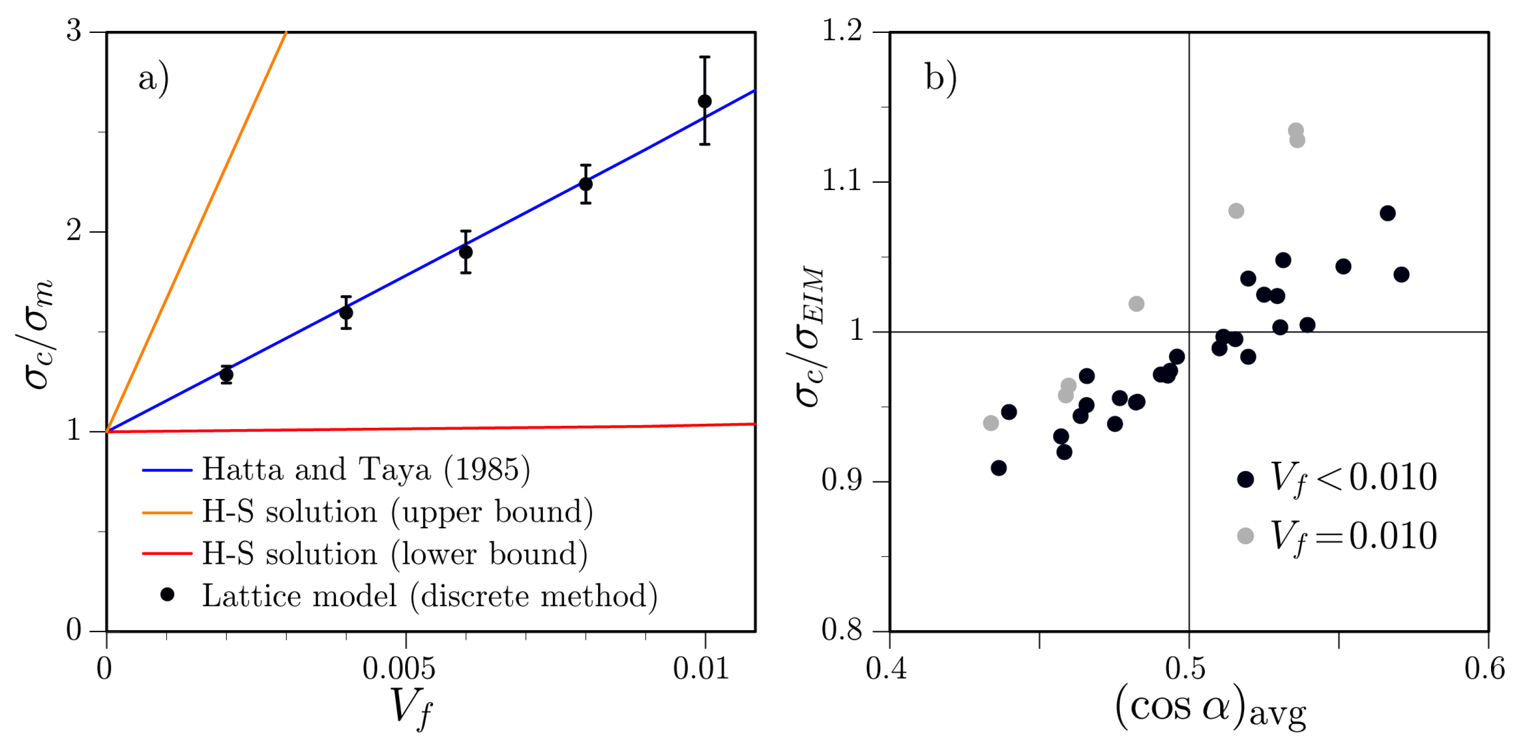 Applsci 11 00184 g008