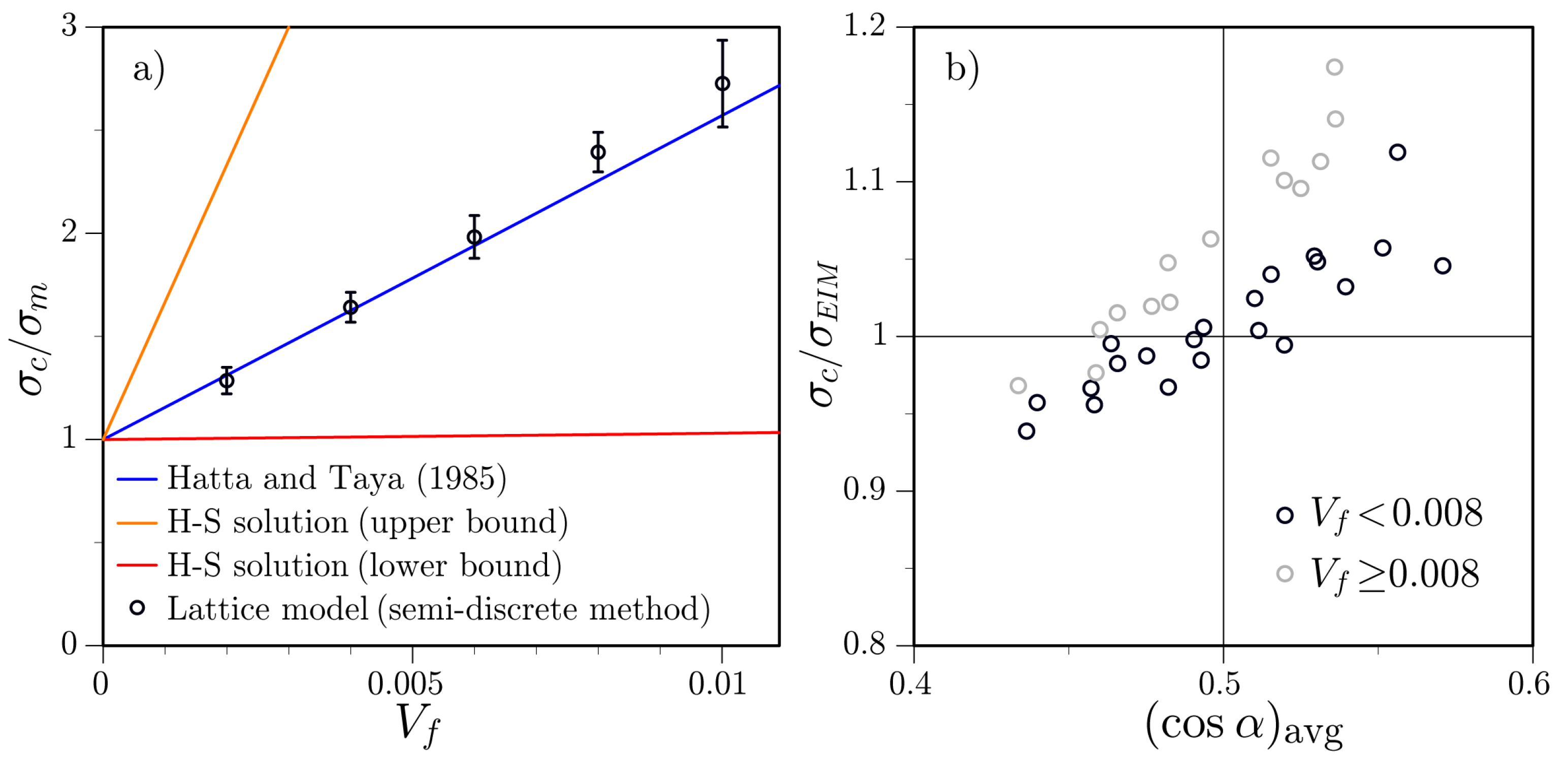 Applsci 11 00184 g010