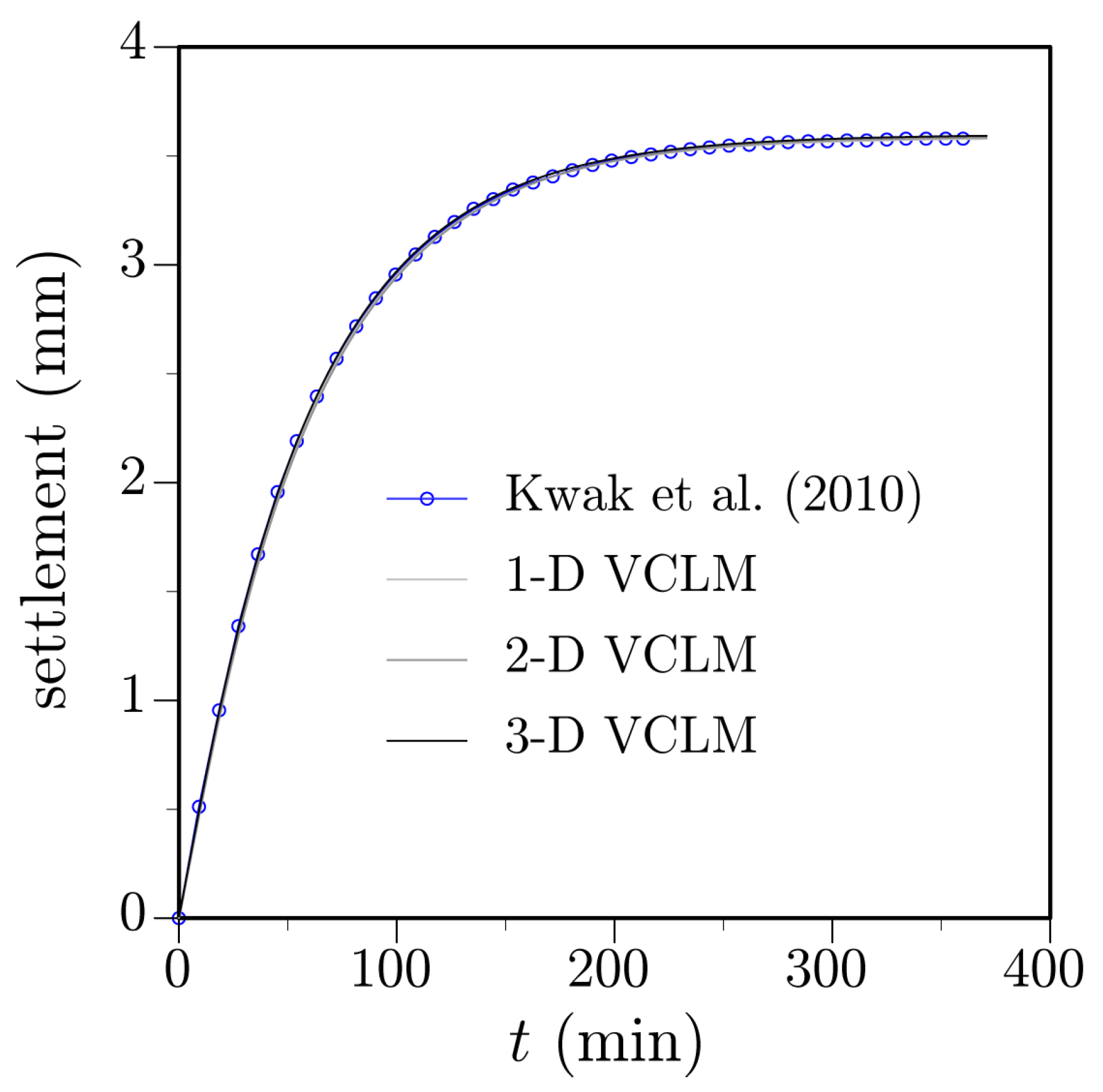 Applsci 11 00184 g013