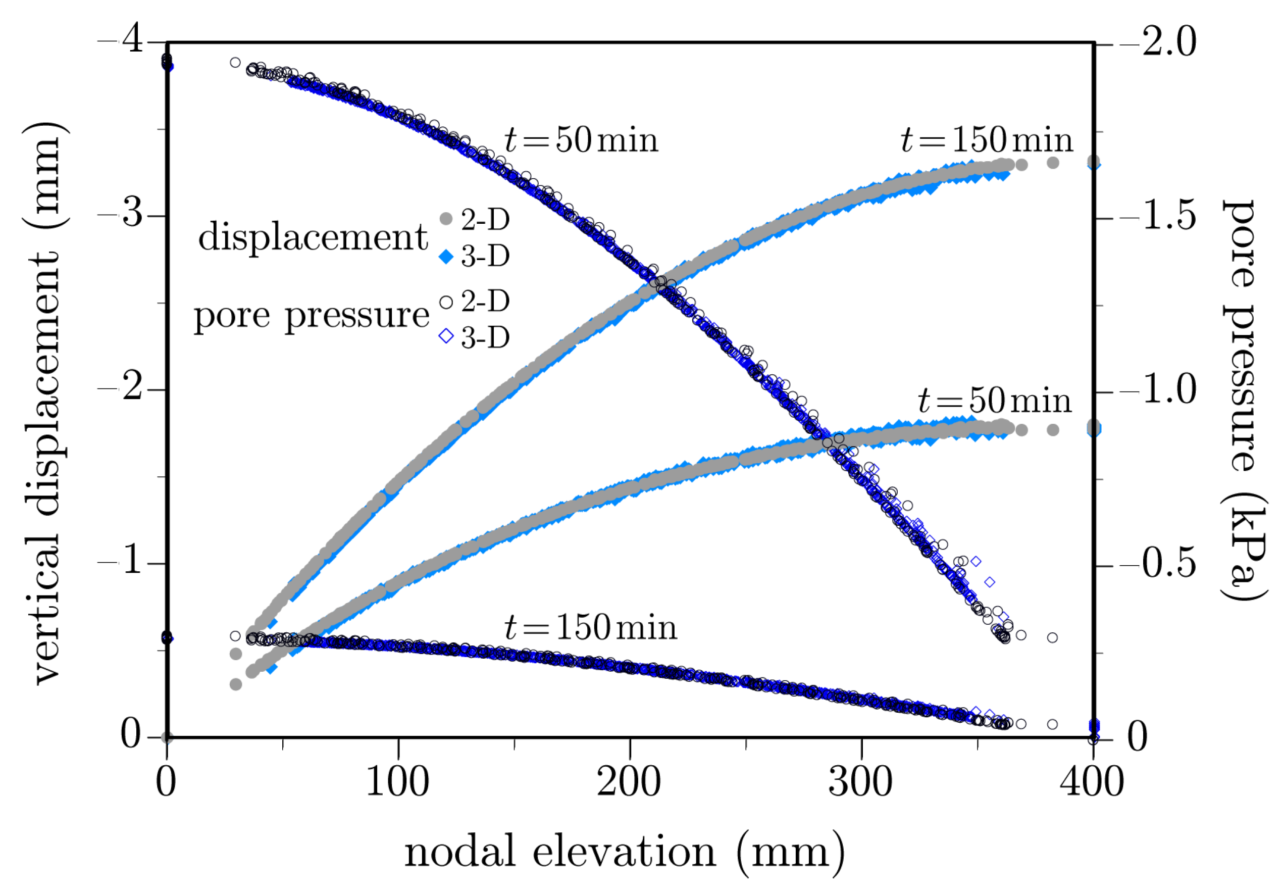 Applsci 11 00184 g014