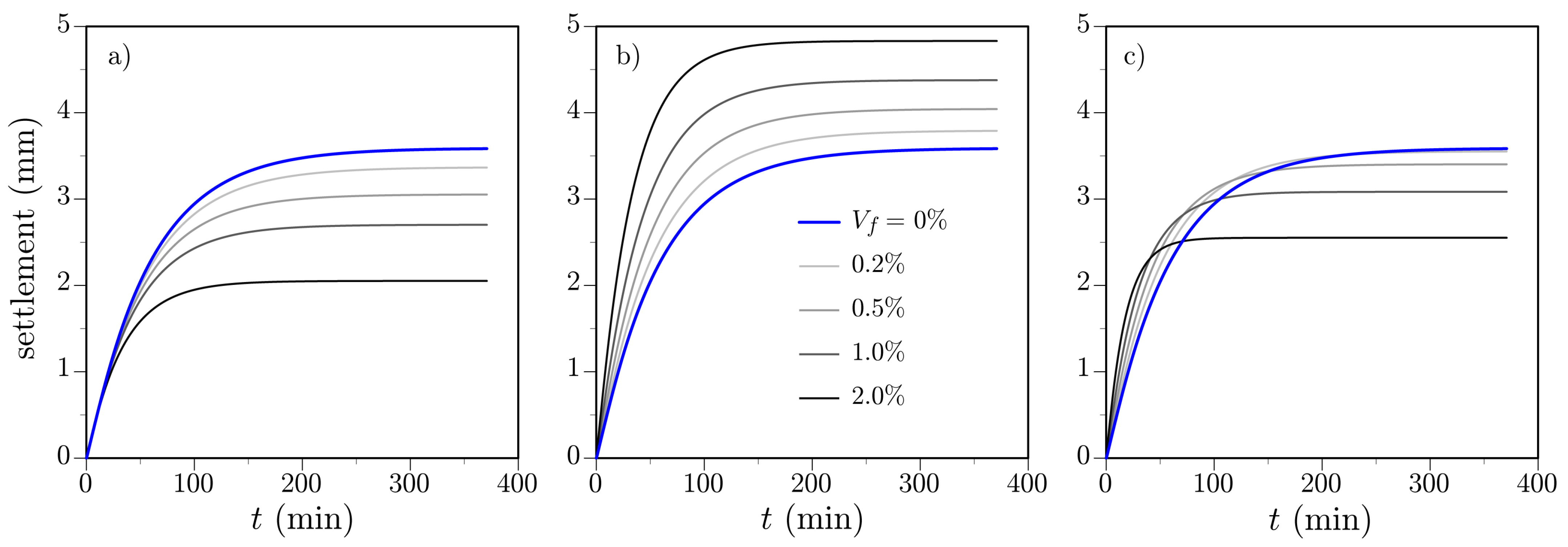 Applsci 11 00184 g015