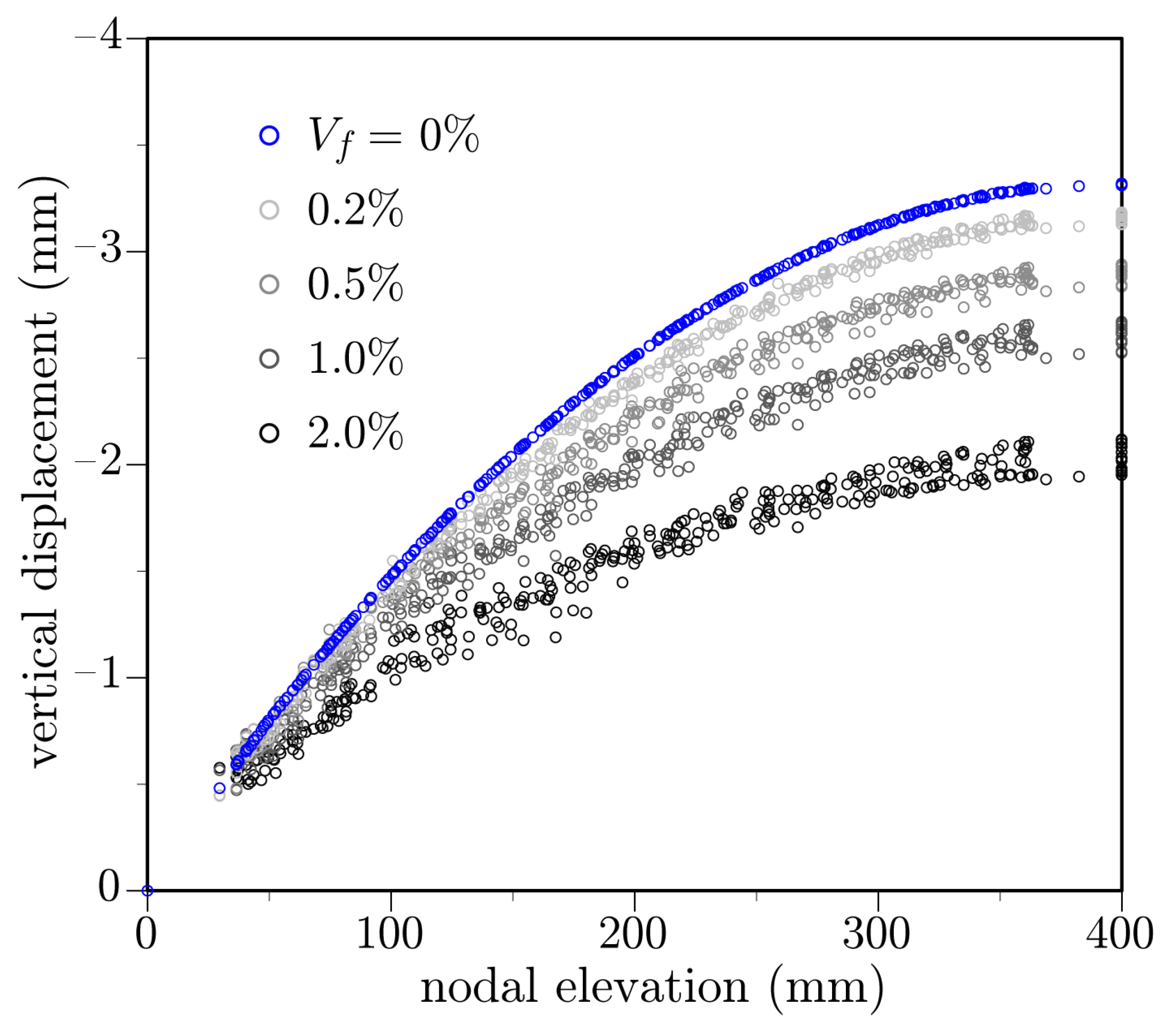 Applsci 11 00184 g016