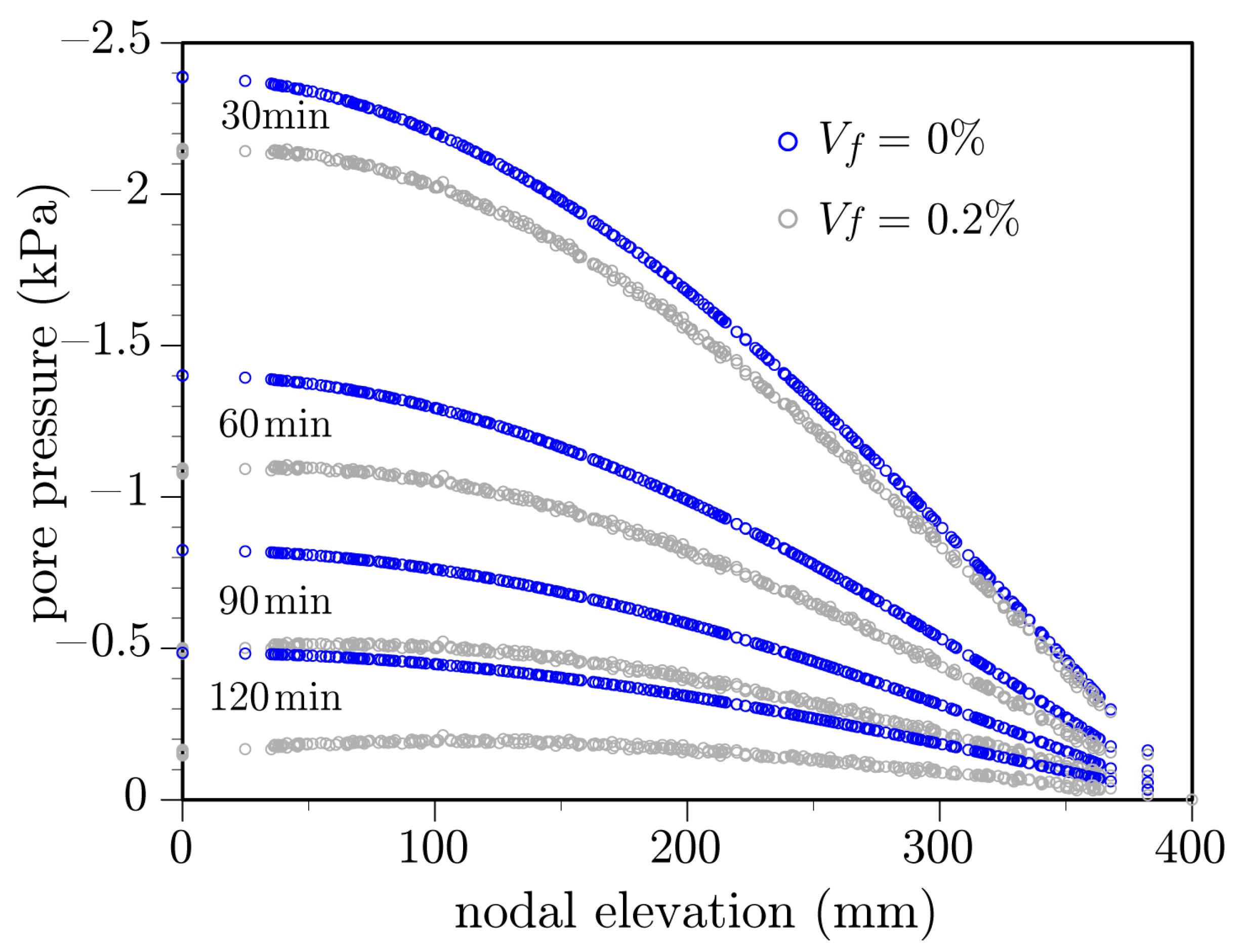 Applsci 11 00184 g017
