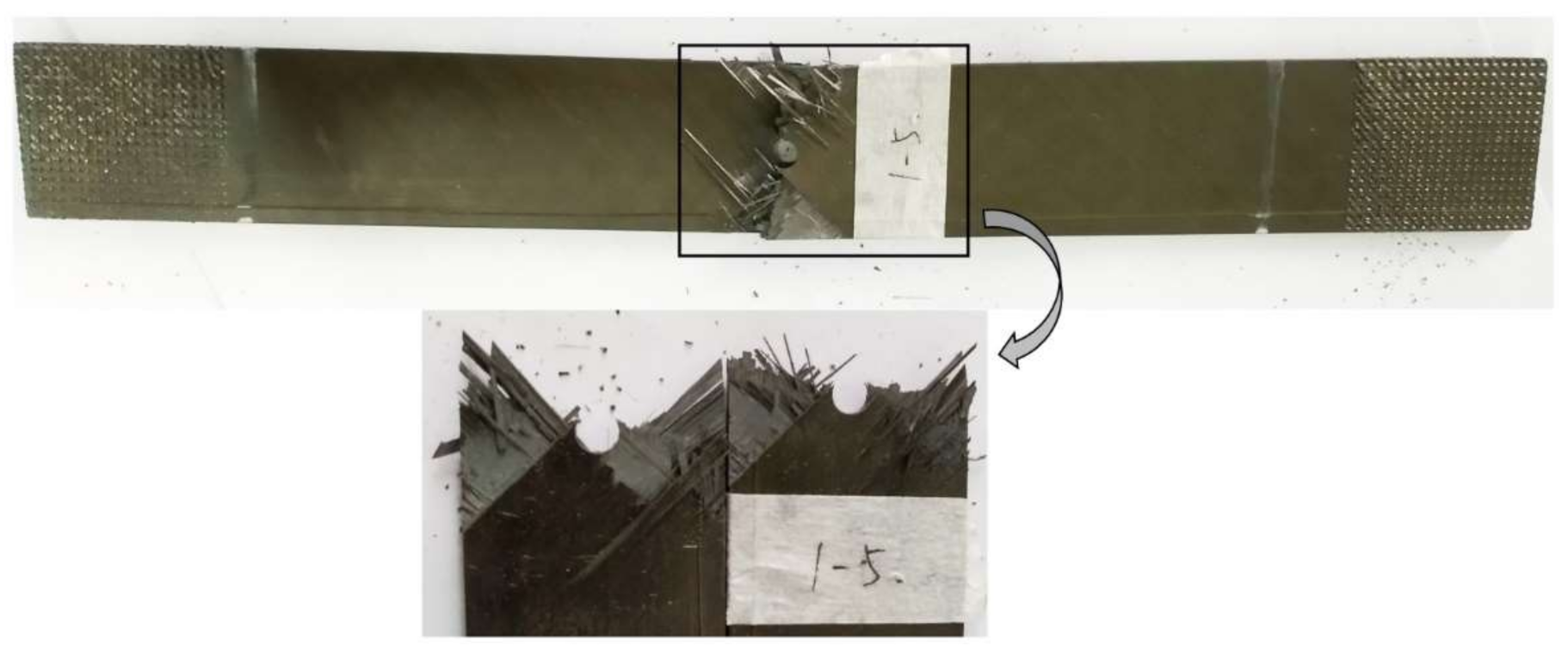 Applsci 11 00185 g005