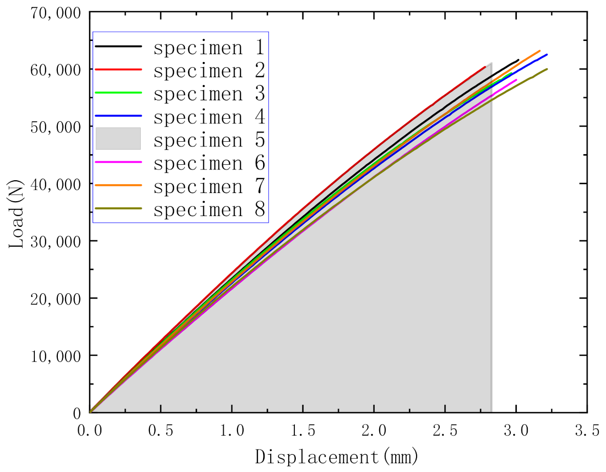 Applsci 11 00185 g006