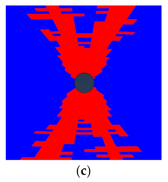 Applsci 11 00185 g010b