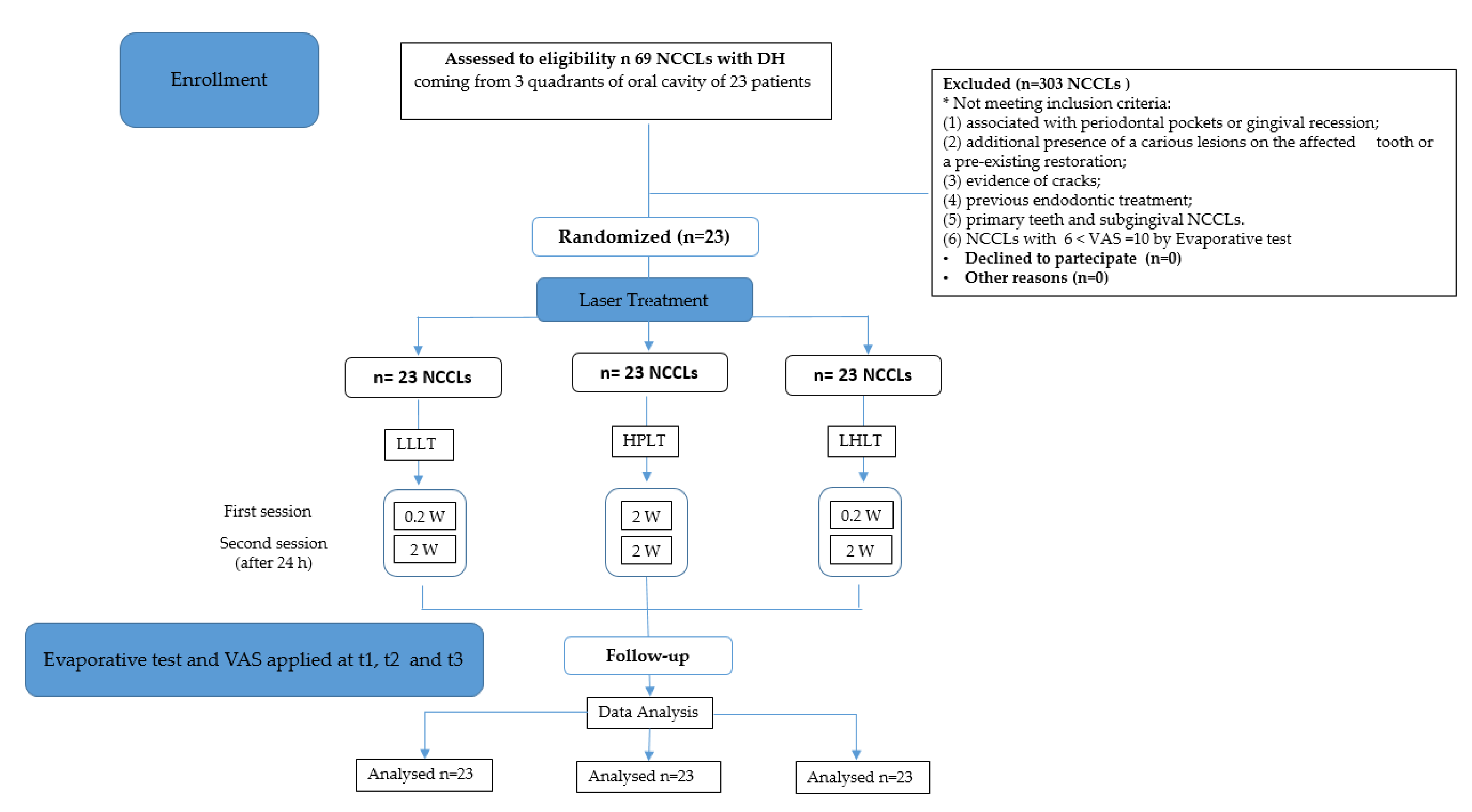 Applsci 11 00187 g002