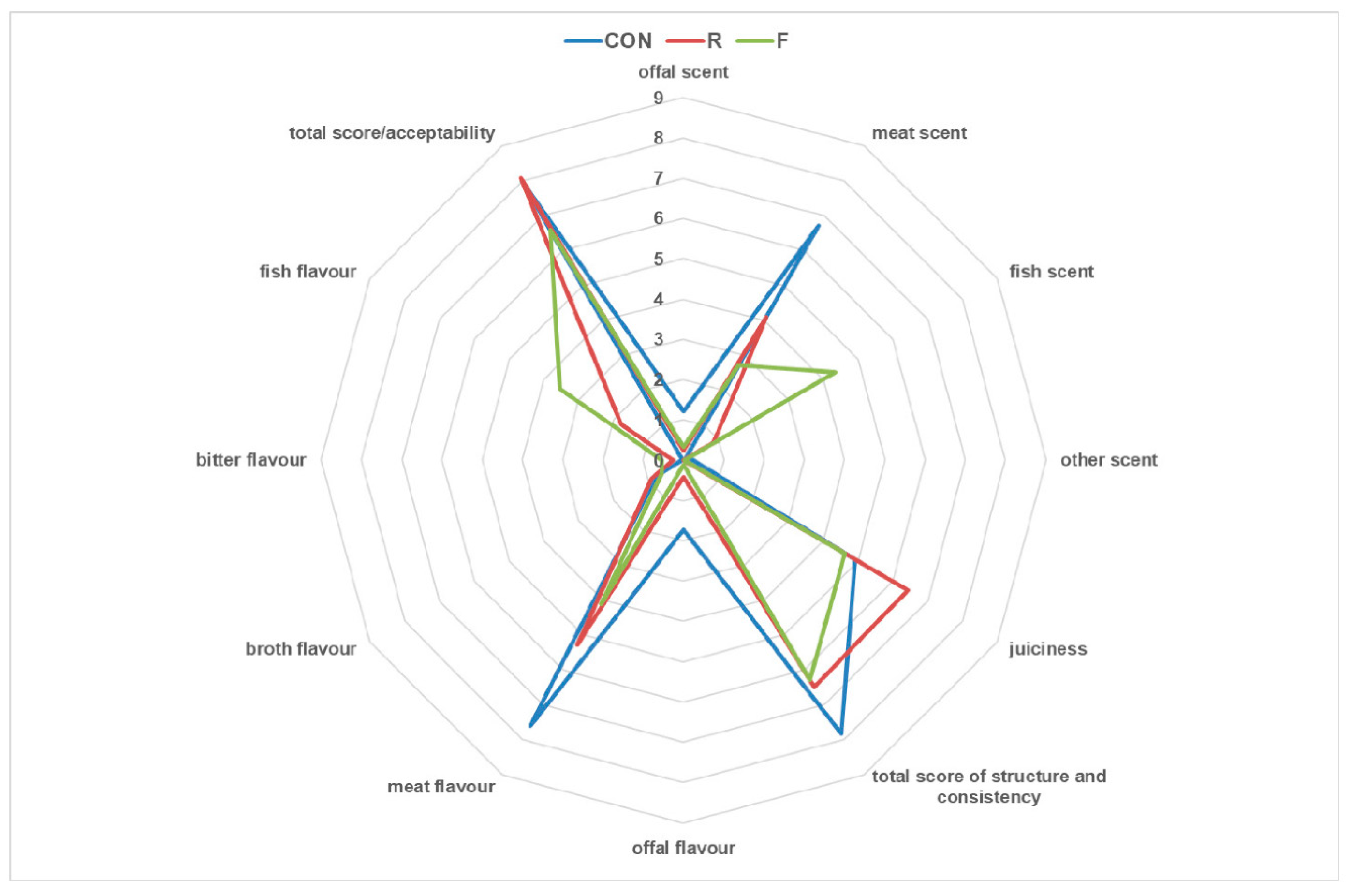 Applsci 11 00188 g001