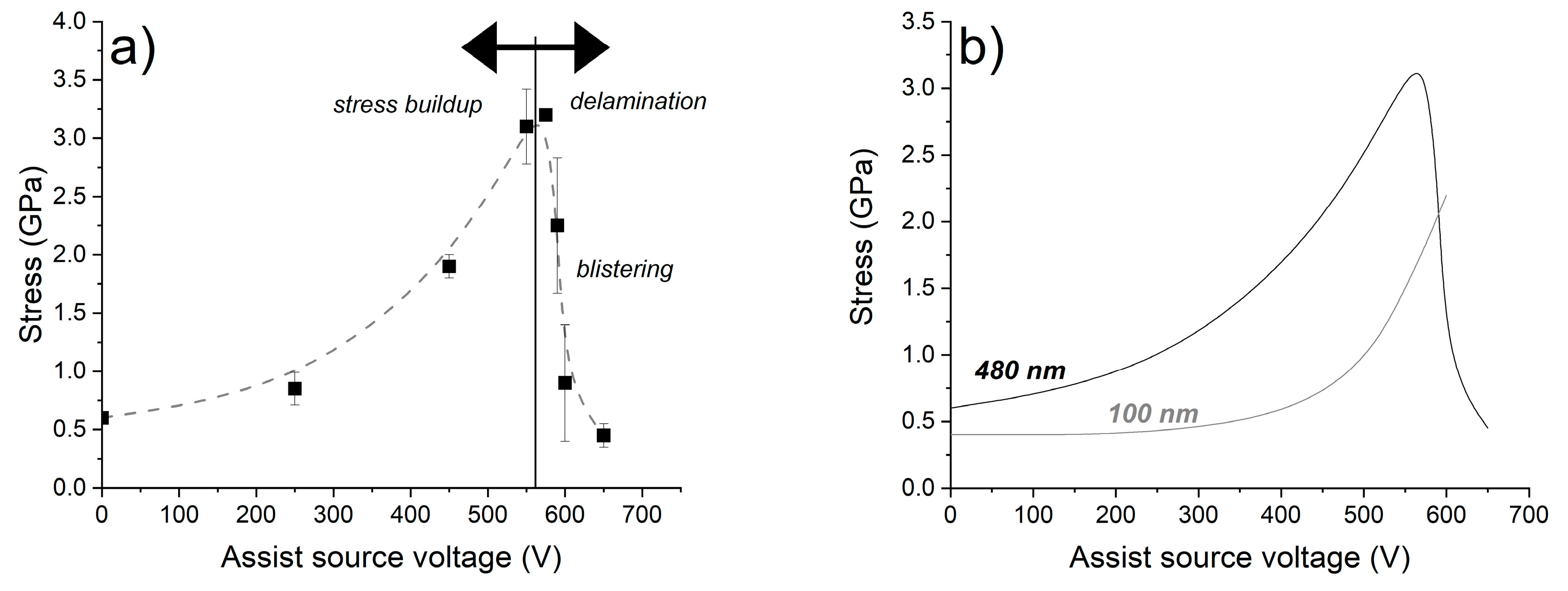Applsci 11 00189 g003 Applsci 11 00189 g003