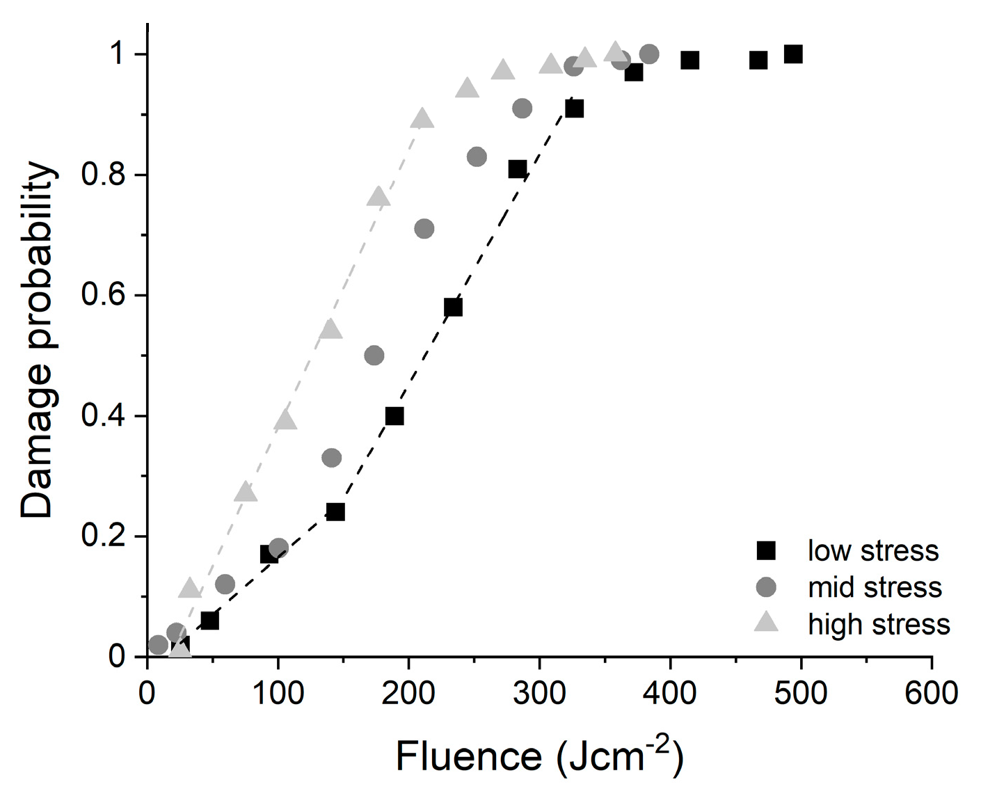 Applsci 11 00189 g004 Applsci 11 00189 g004