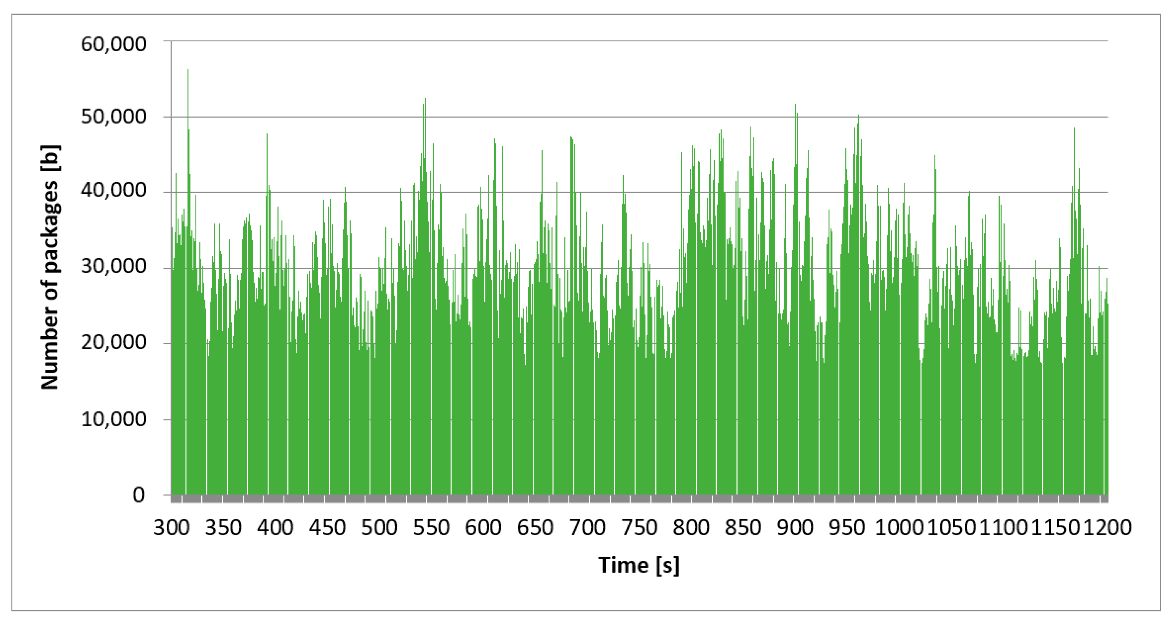 Applsci 11 00190 g004