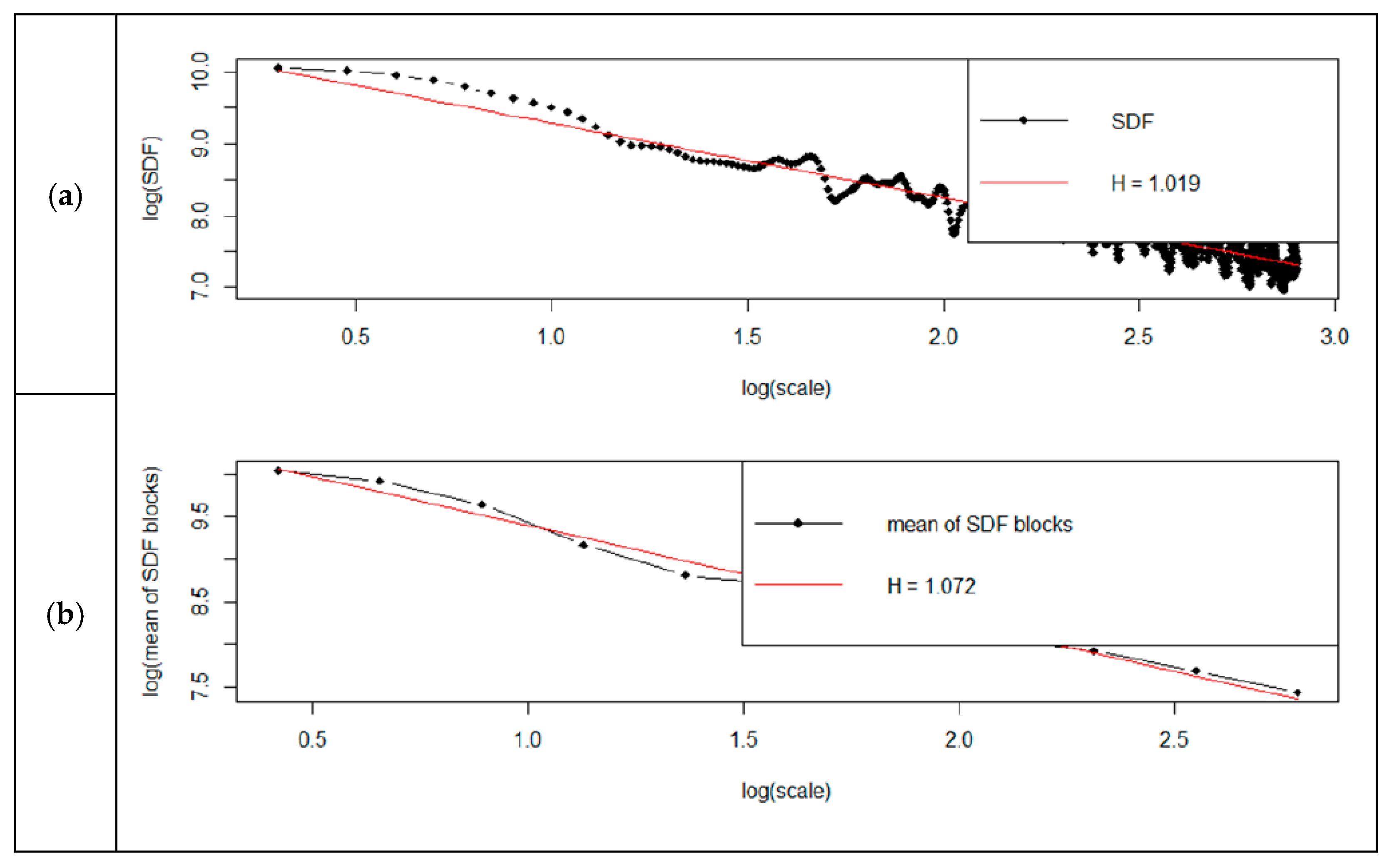 Applsci 11 00190 g007