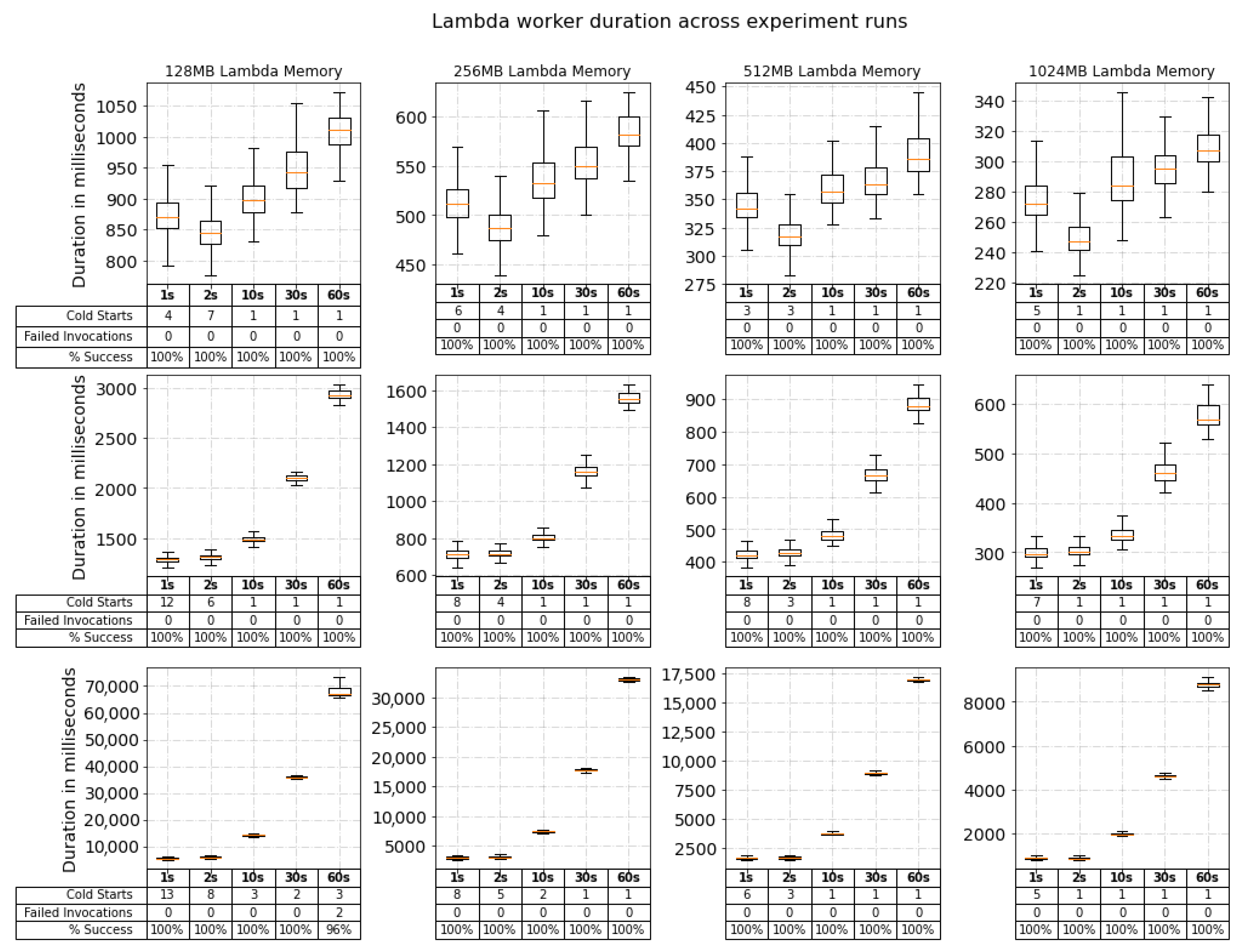 Applsci 11 00191 g003