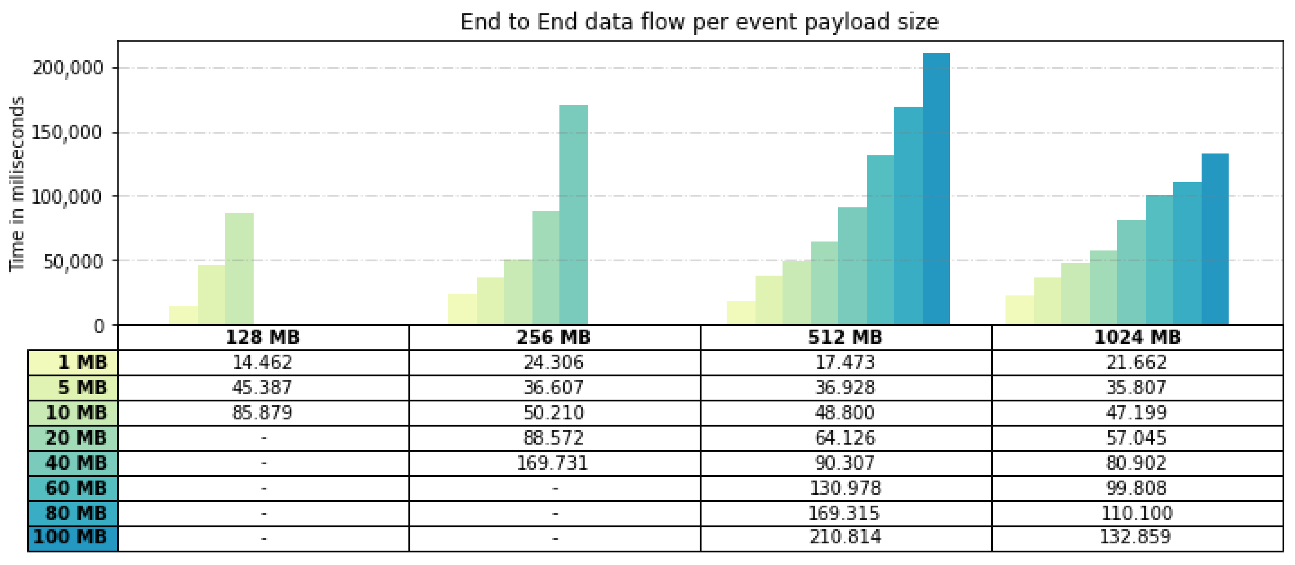 Applsci 11 00191 g004