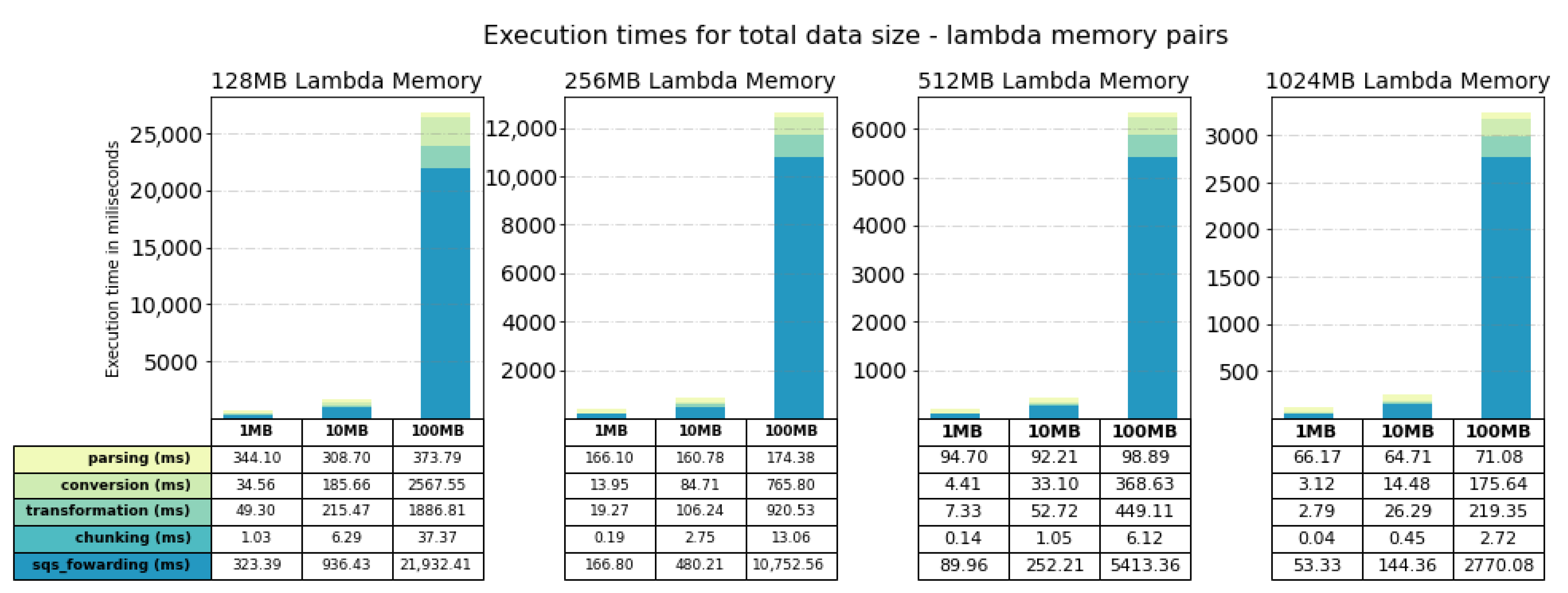Applsci 11 00191 g005