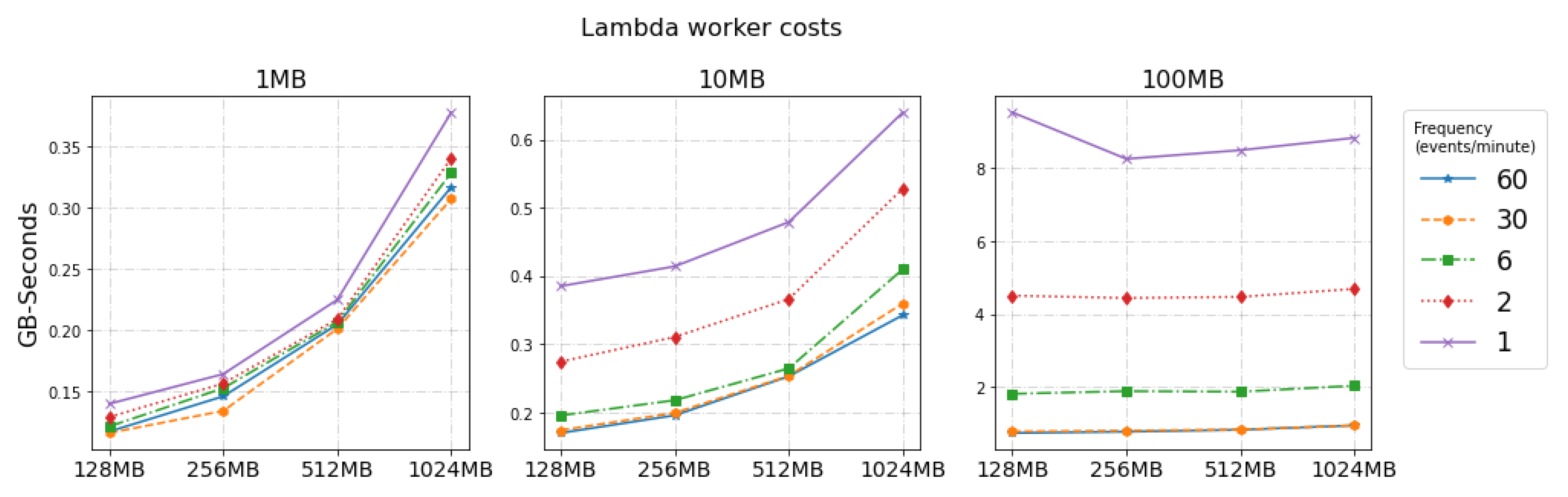 Applsci 11 00191 g006