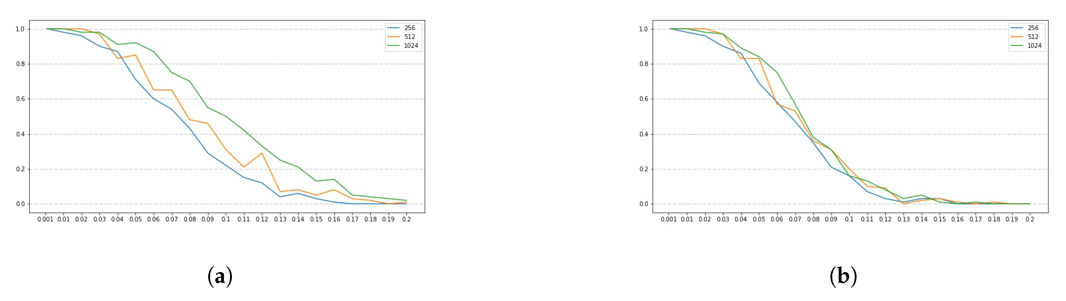 Applsci 11 00193 g002