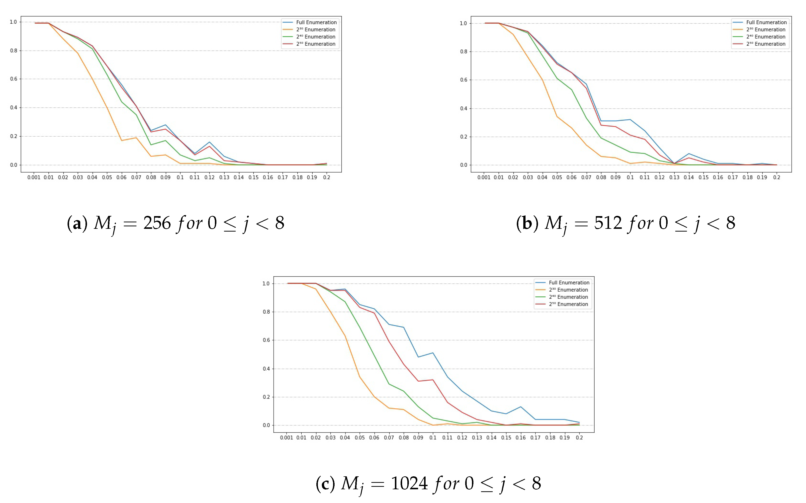 Applsci 11 00193 g003