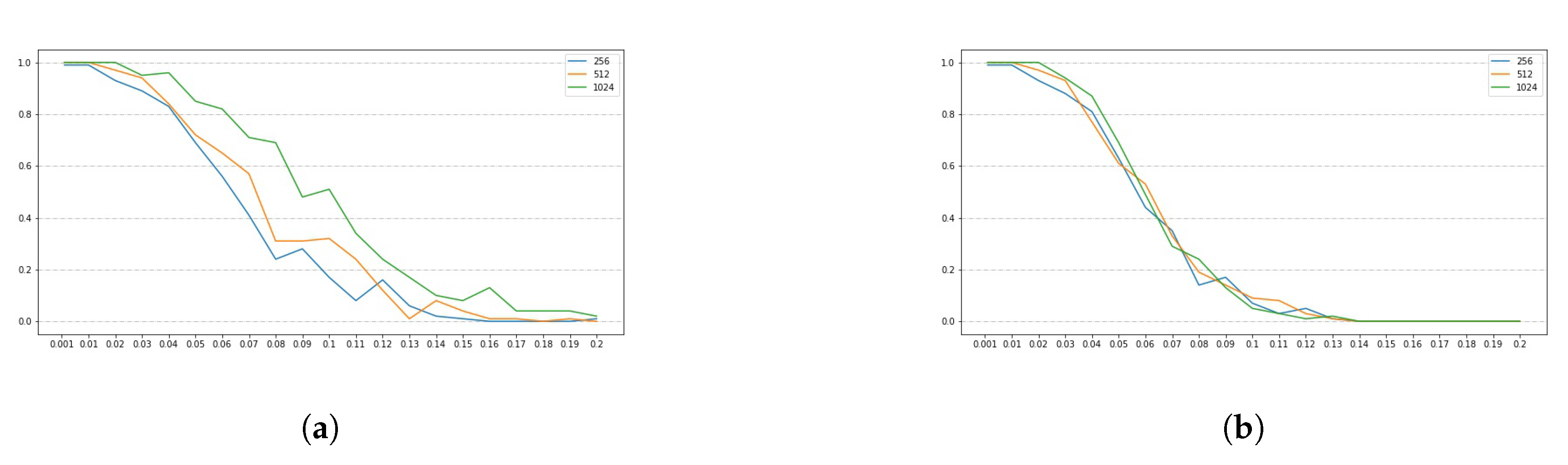 Applsci 11 00193 g004