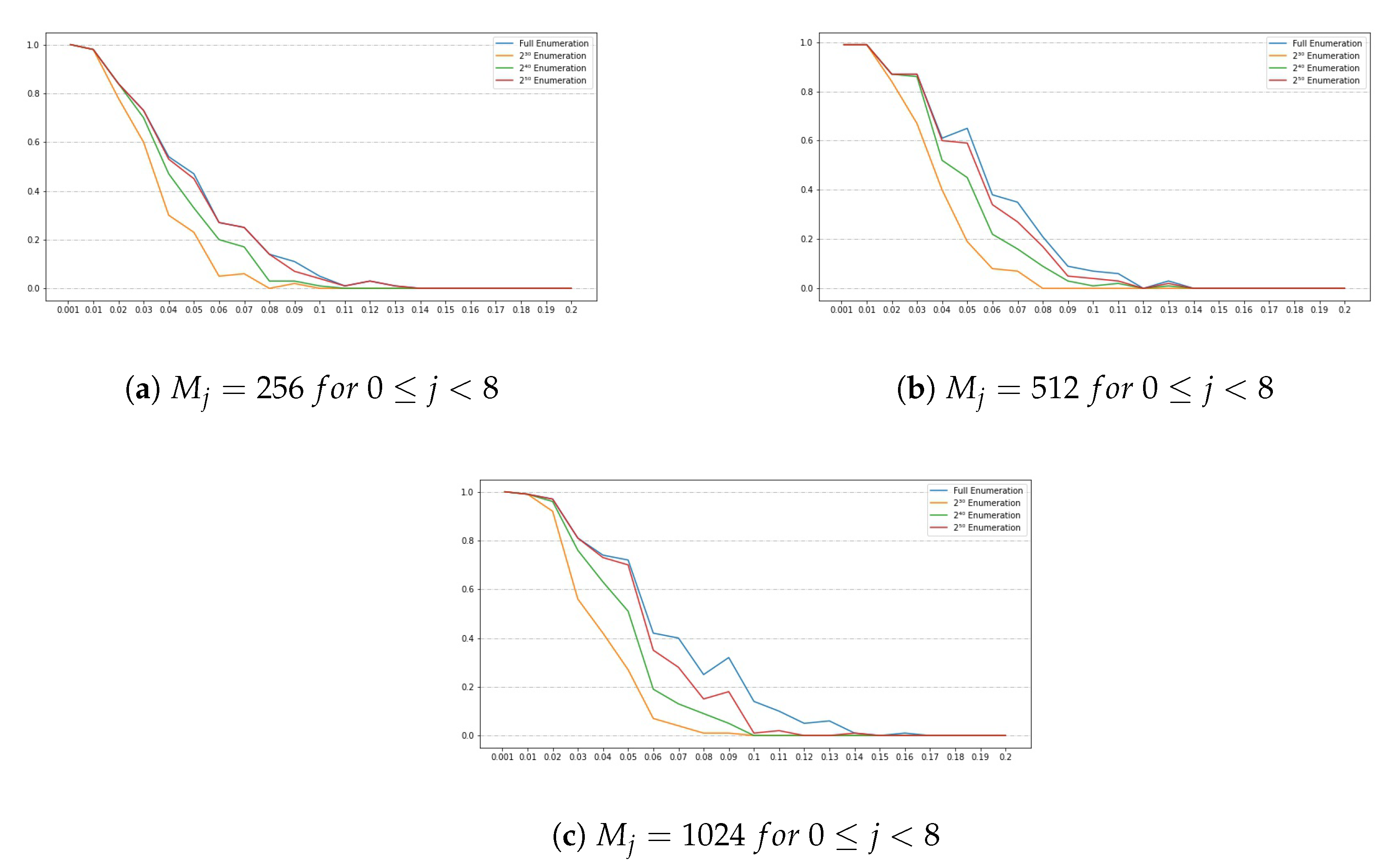 Applsci 11 00193 g005