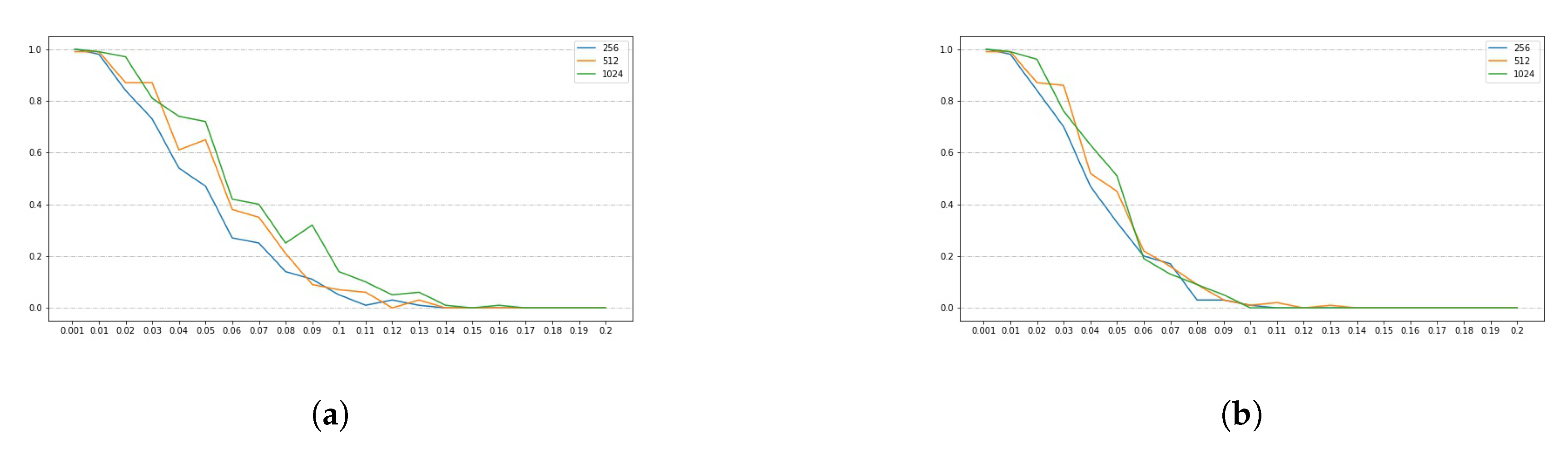 Applsci 11 00193 g006