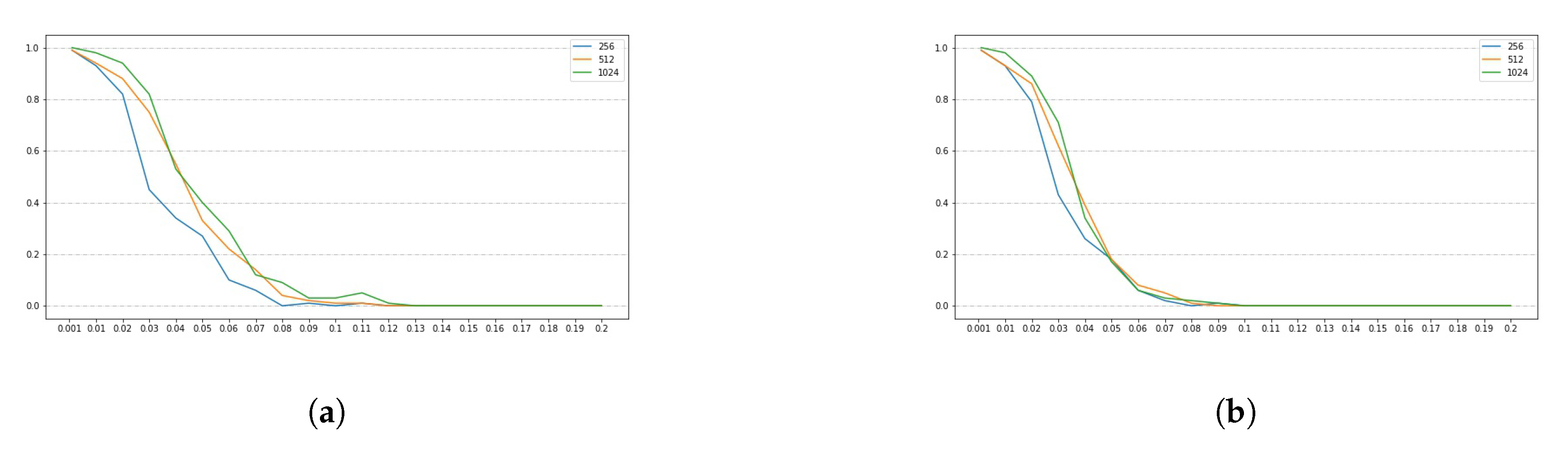 Applsci 11 00193 g008