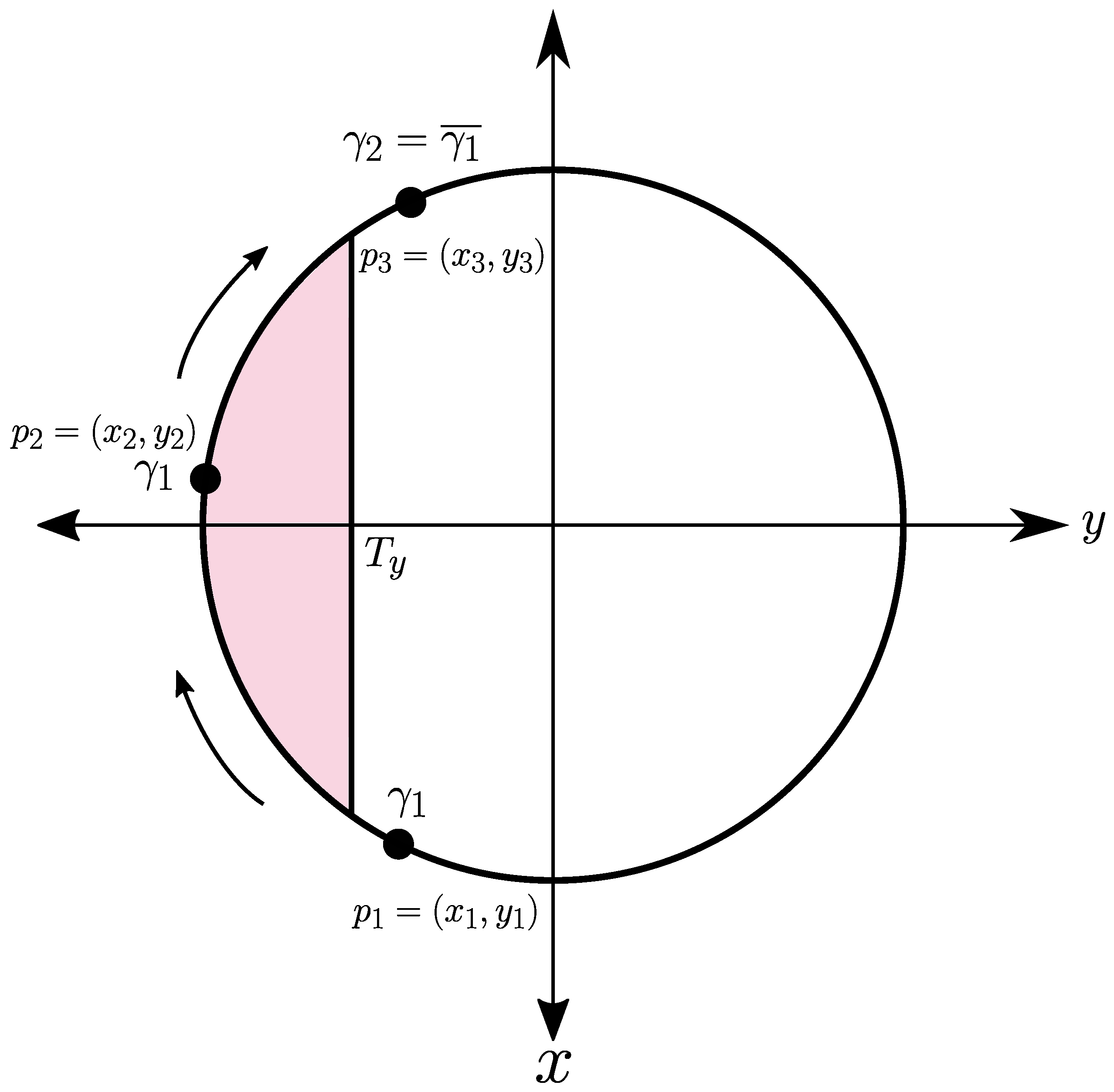 Applsci 11 00194 g006