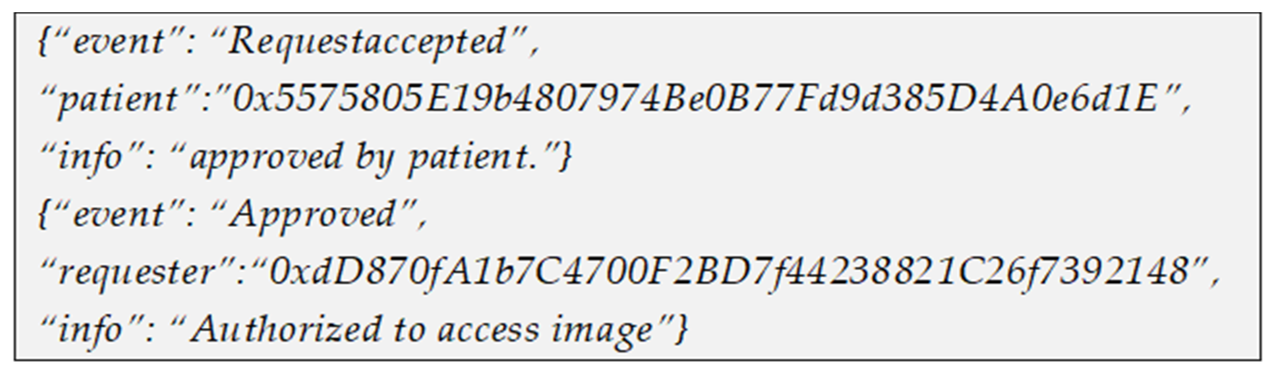 Applsci 11 00196 g006