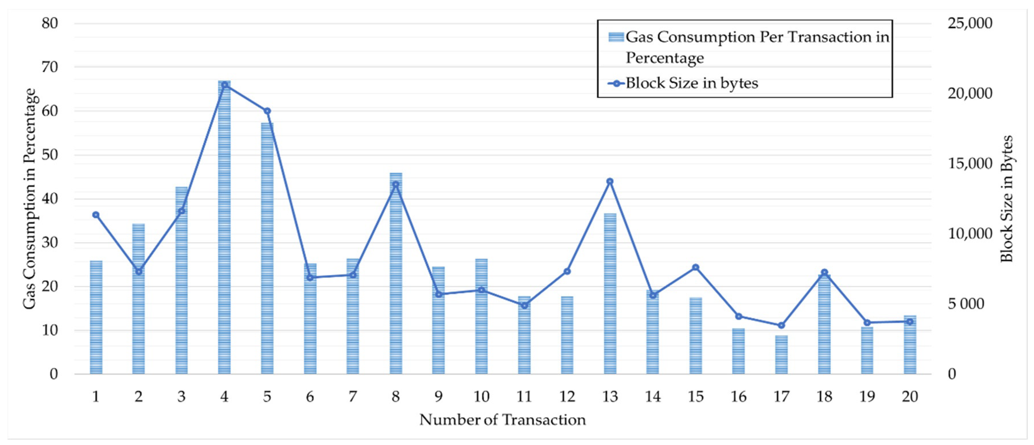 Applsci 11 00196 g012