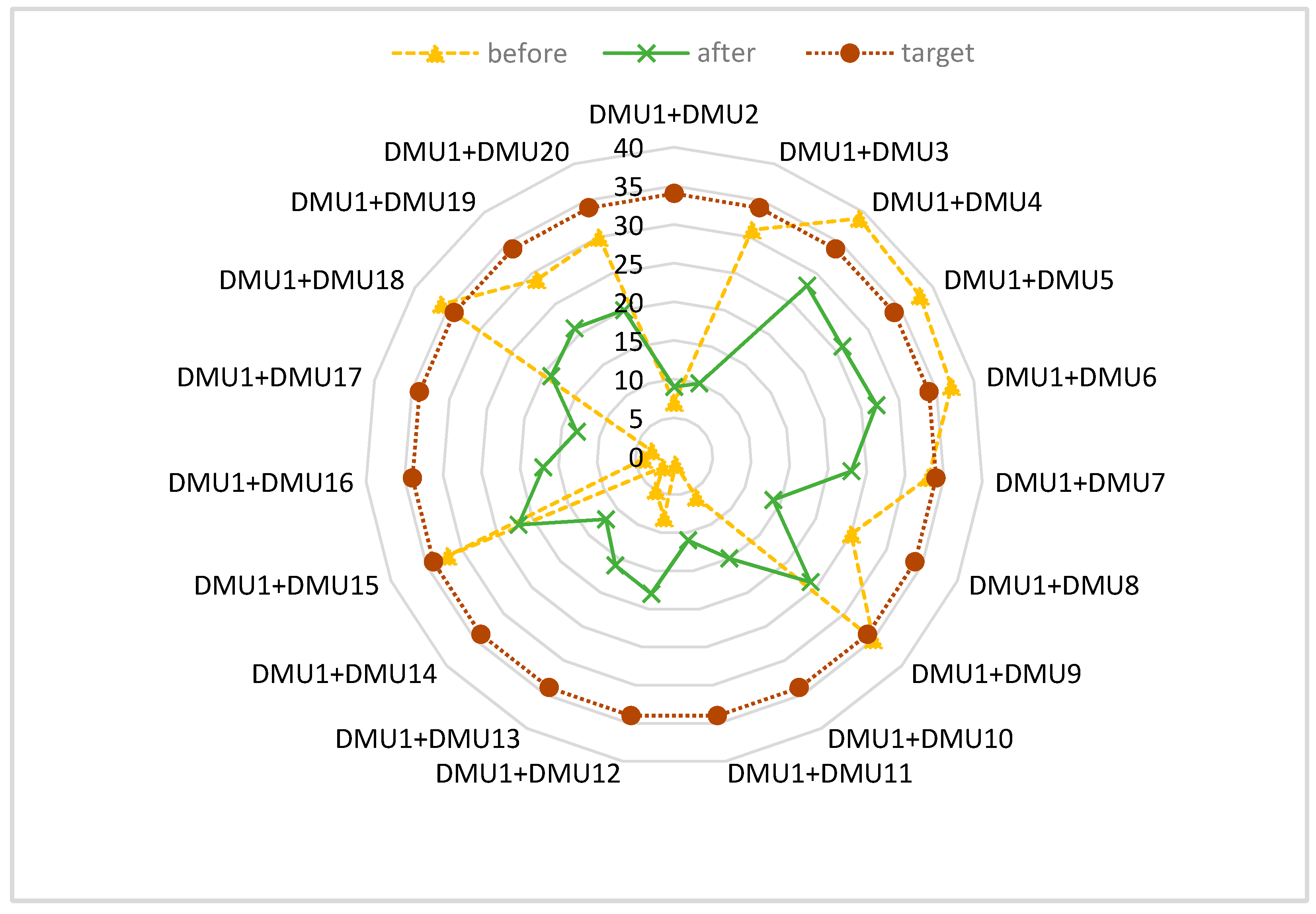 Applsci 11 00204 g003 Applsci 11 00204 g003