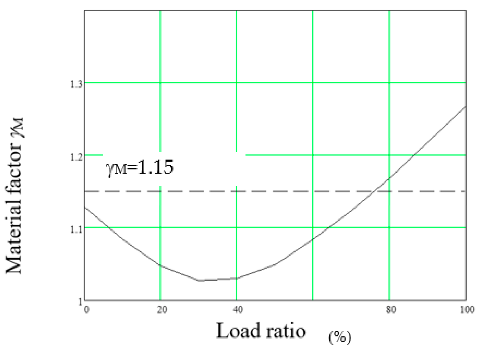 Applsci 11 00208 g004