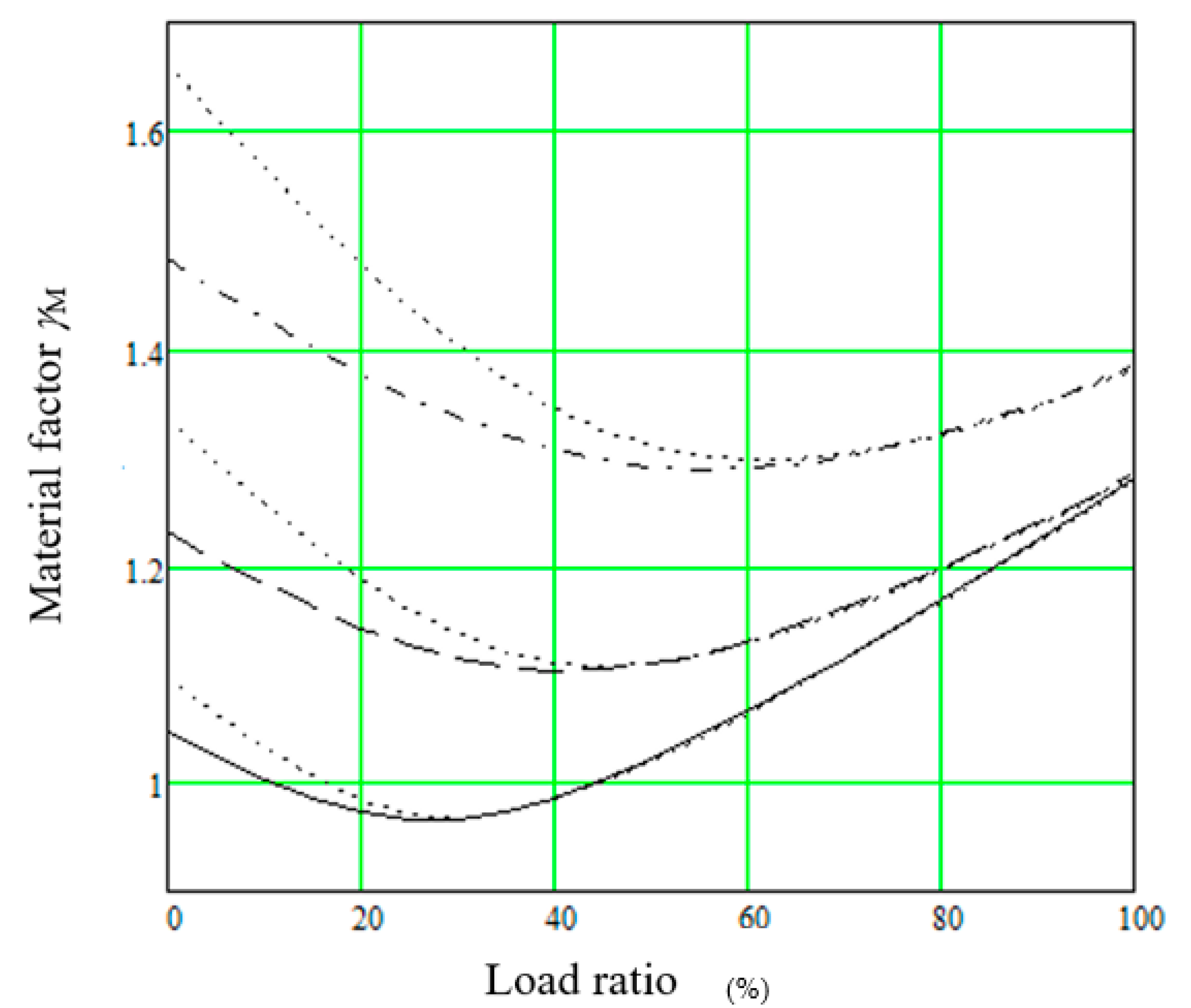 Applsci 11 00208 g005