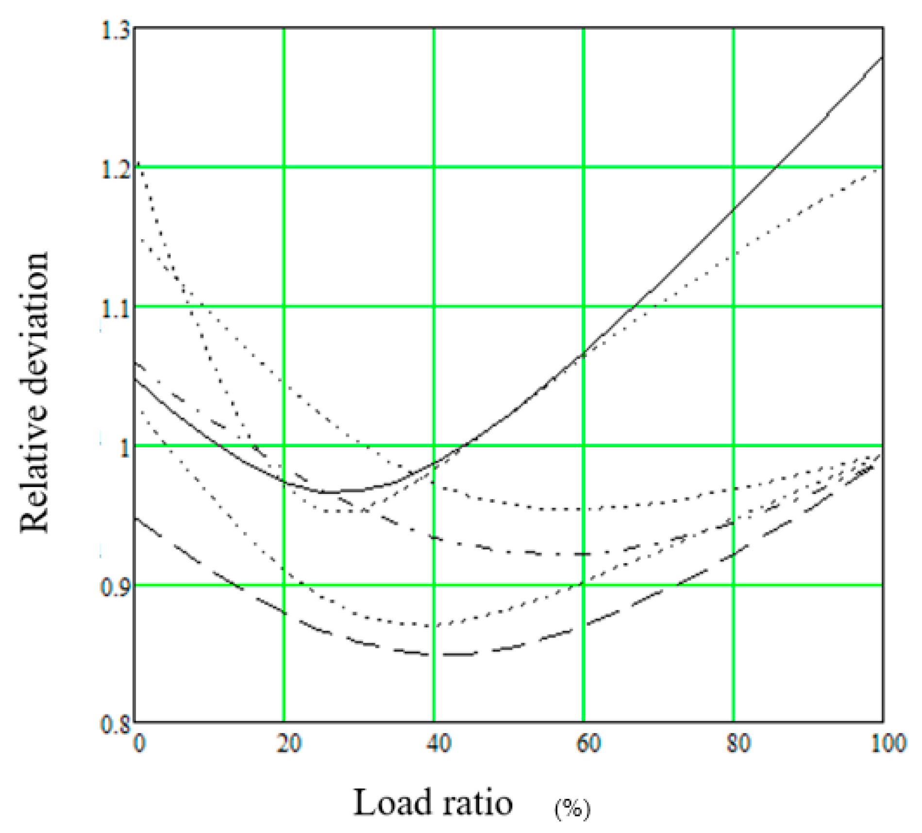 Applsci 11 00208 g007
