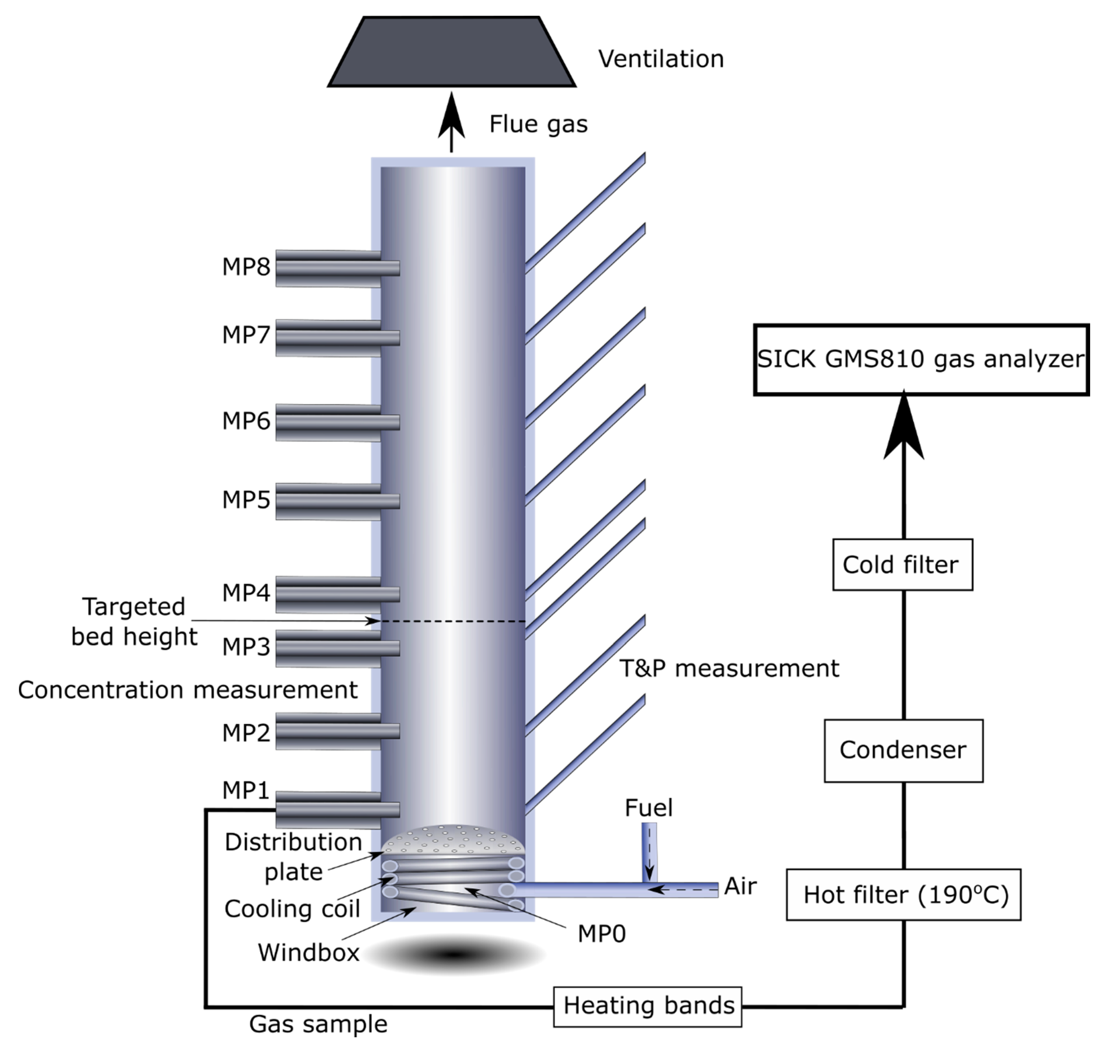 Applsci 11 00210 g001